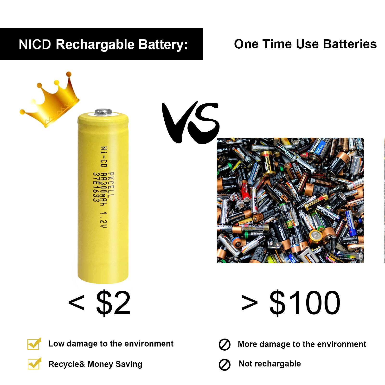 1.2v AA AAA Rechargeable Batteries NiCd Battery for Garden Solar Ni-Cd Light Lot