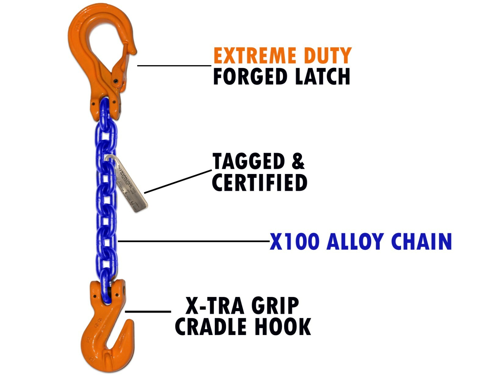 1/2" Grade 100 Chain Sling 10 FT Lifting Rated Tagged Overhead 15,000 LBS
