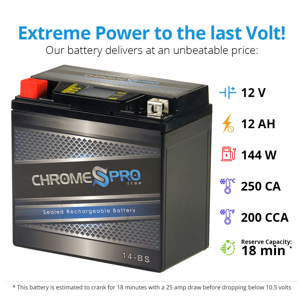 YTX14-BS Chrome Pro Series High Performance iGel Powersport Battery