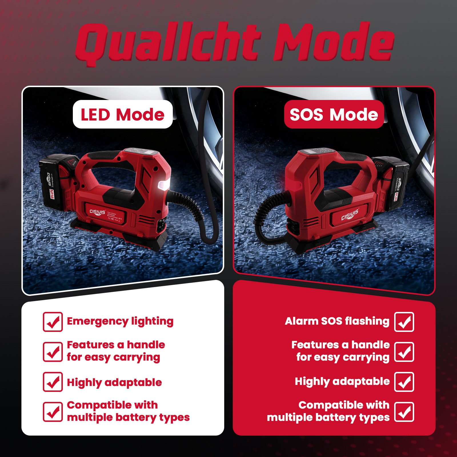 Cordless Tire Inflator Air Compressor for Milwaukee with M18 Bettery And Charge-