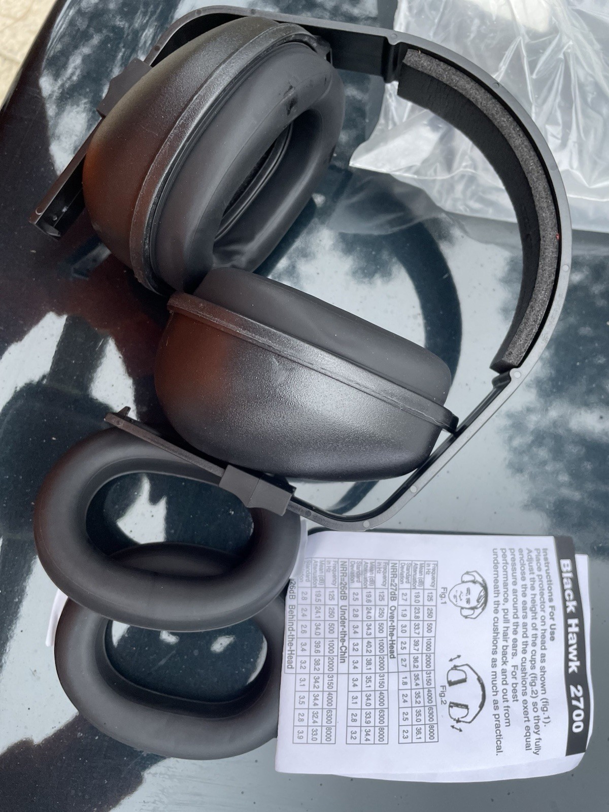 TASCO 2700 Blackhawk Hearing Protector-Safety Earmuffs, Headphones (Lots of 10)