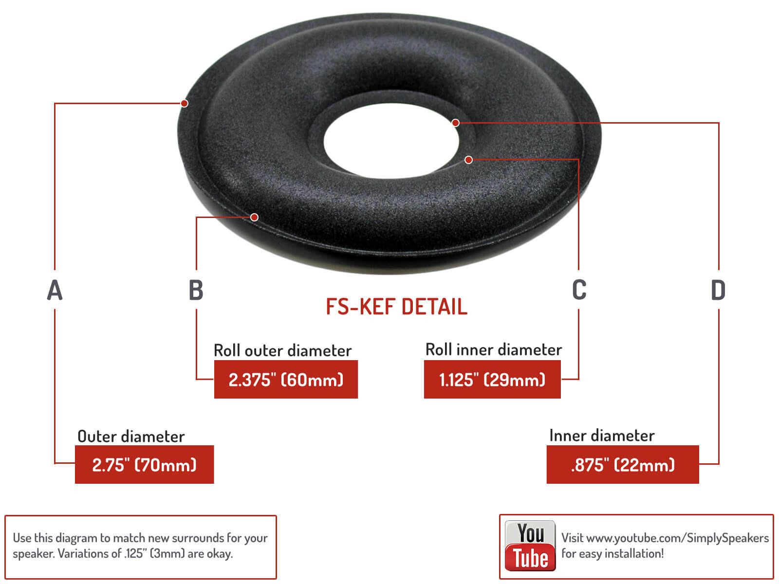 KEF Reference 104/2 Donut Dust Cap Center Foam Kit 4 Pack FSK-KEF-4 Free Ship