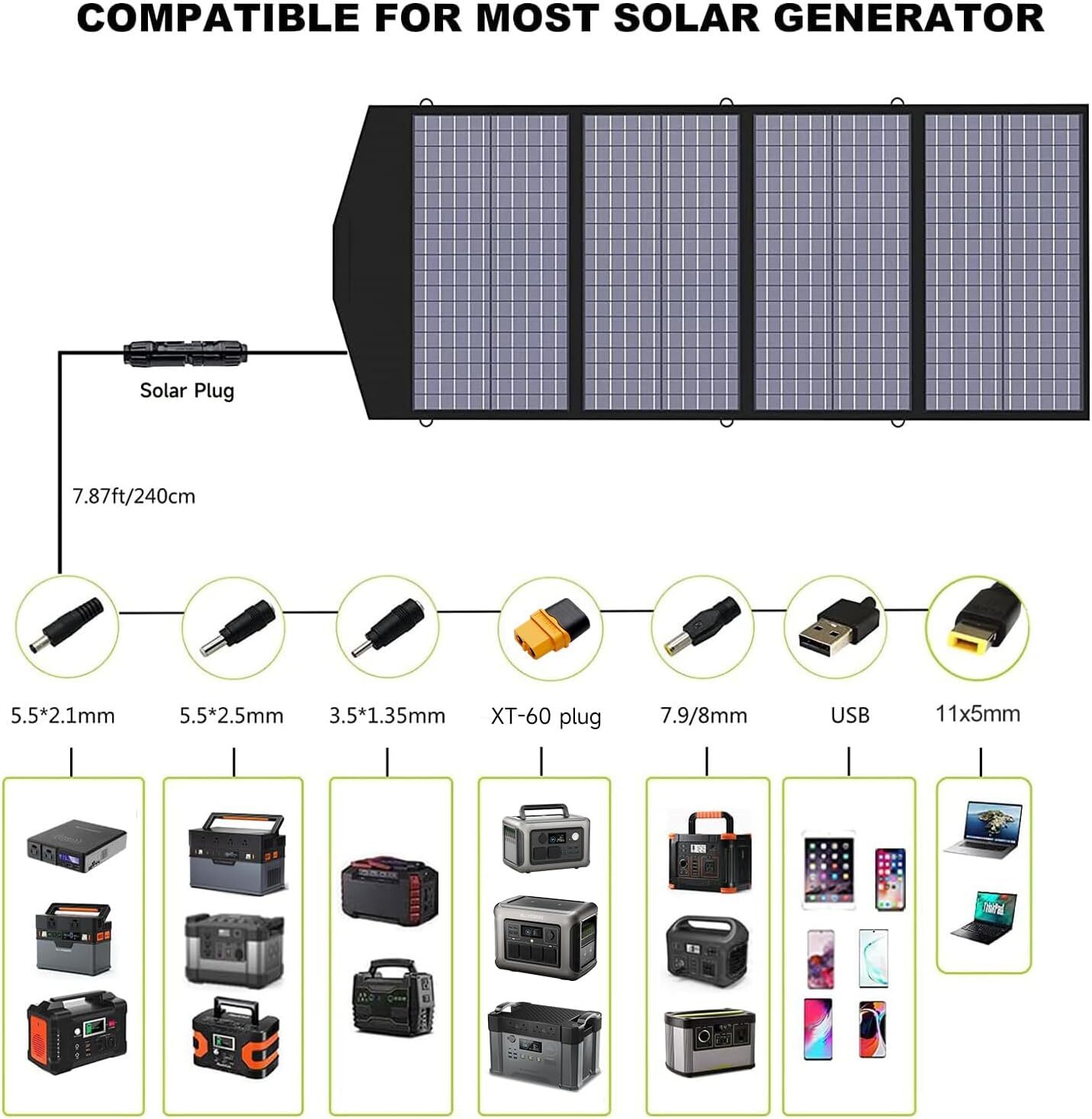 ALLPOWERS 2000W Solar Portable Power Station Generator Portable Solar Panel140W