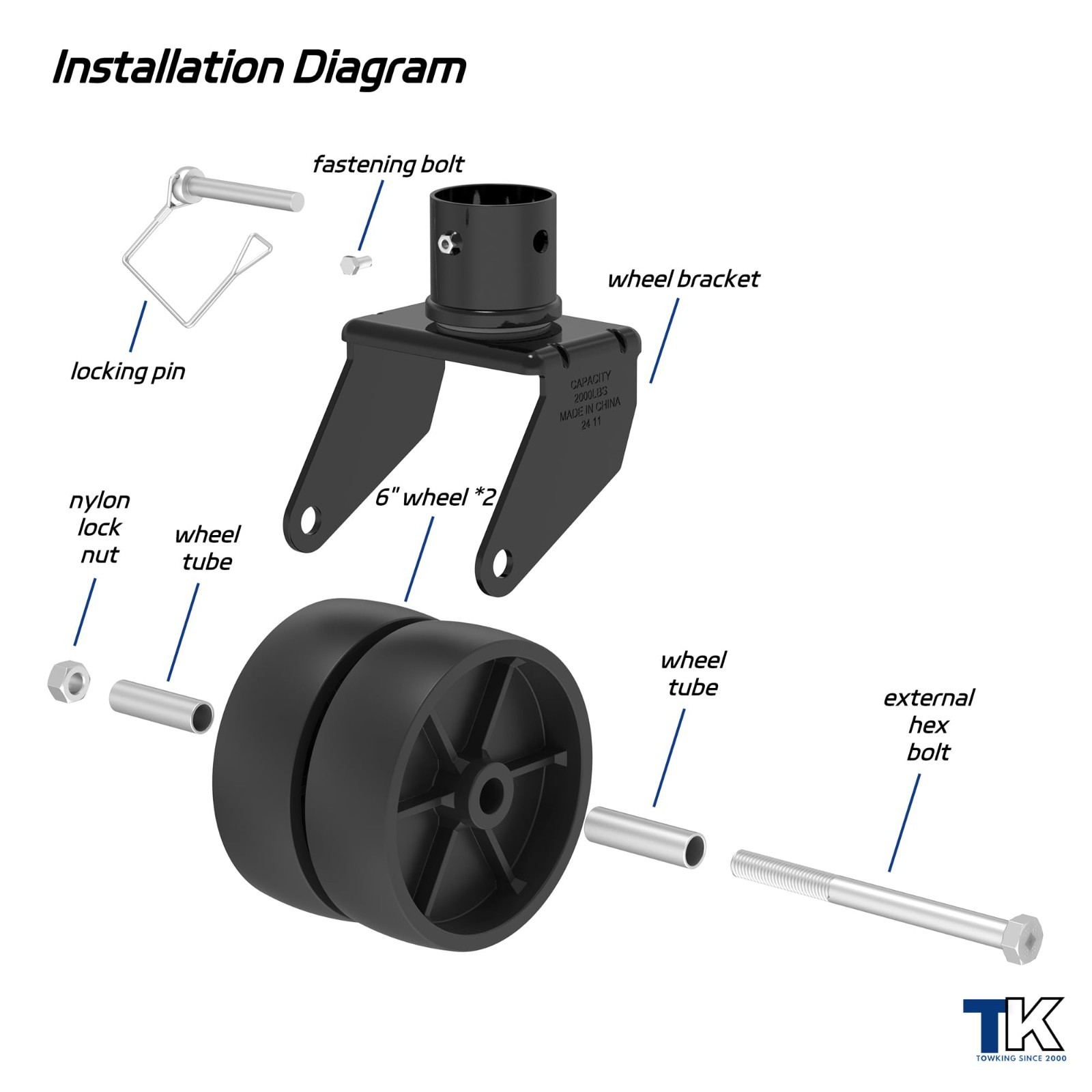 2000lbs Dual 6" Trailer Jack Swivel Caster, Wheel Replacement with Pin for RV