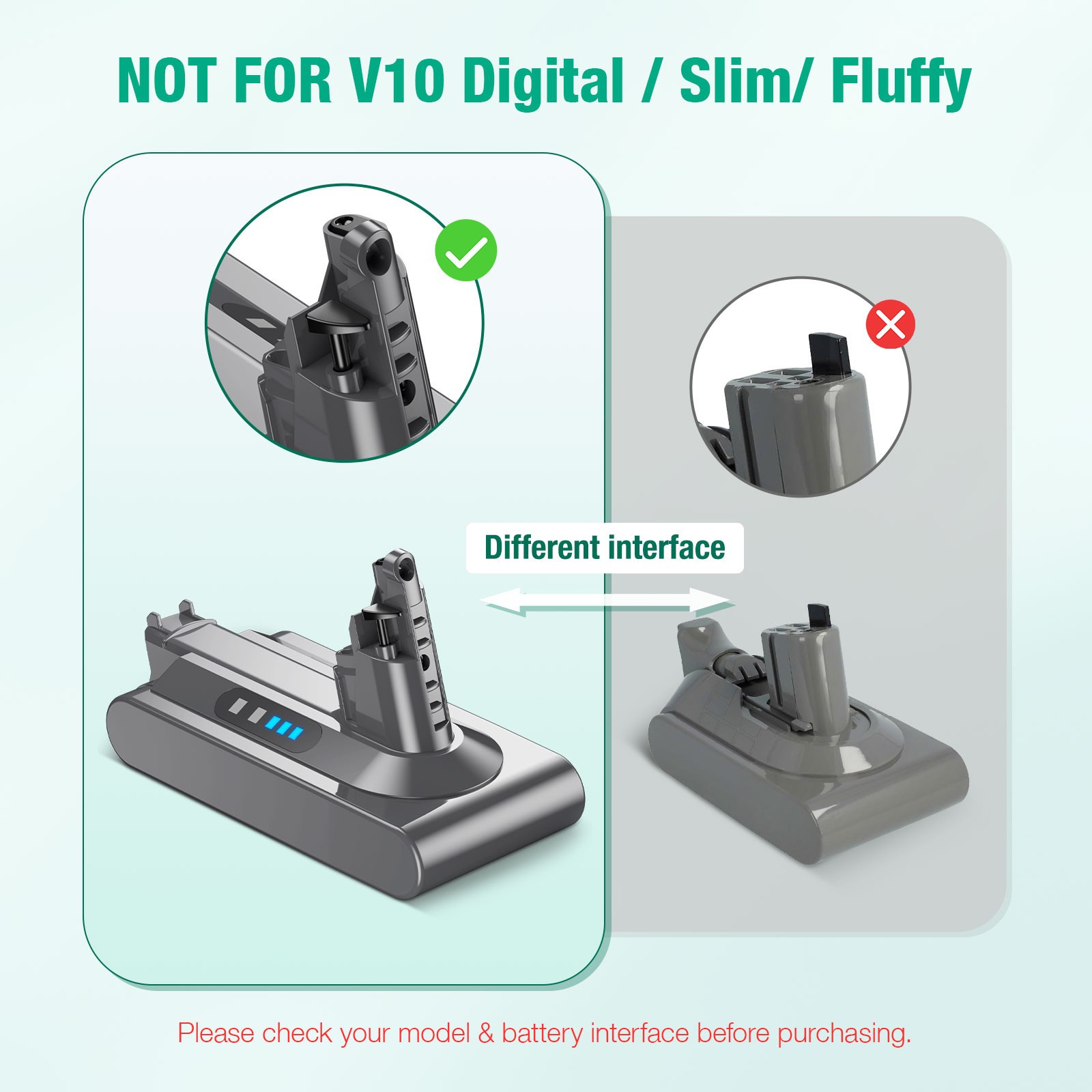 6000mAh 25.2V Battery for Dyson V10, Animal , Absolute , Motorhead SV12 .Fluffy