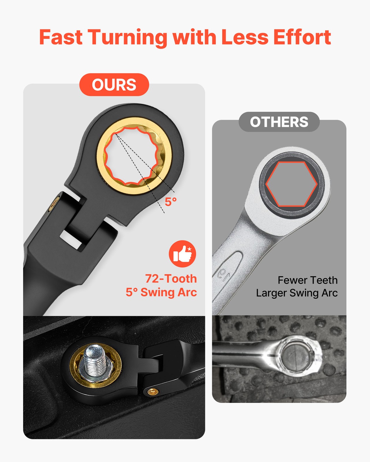 VEVOR Flex-Head Ratcheting Wrench Set Combination Wrench Set 24-Piece Black