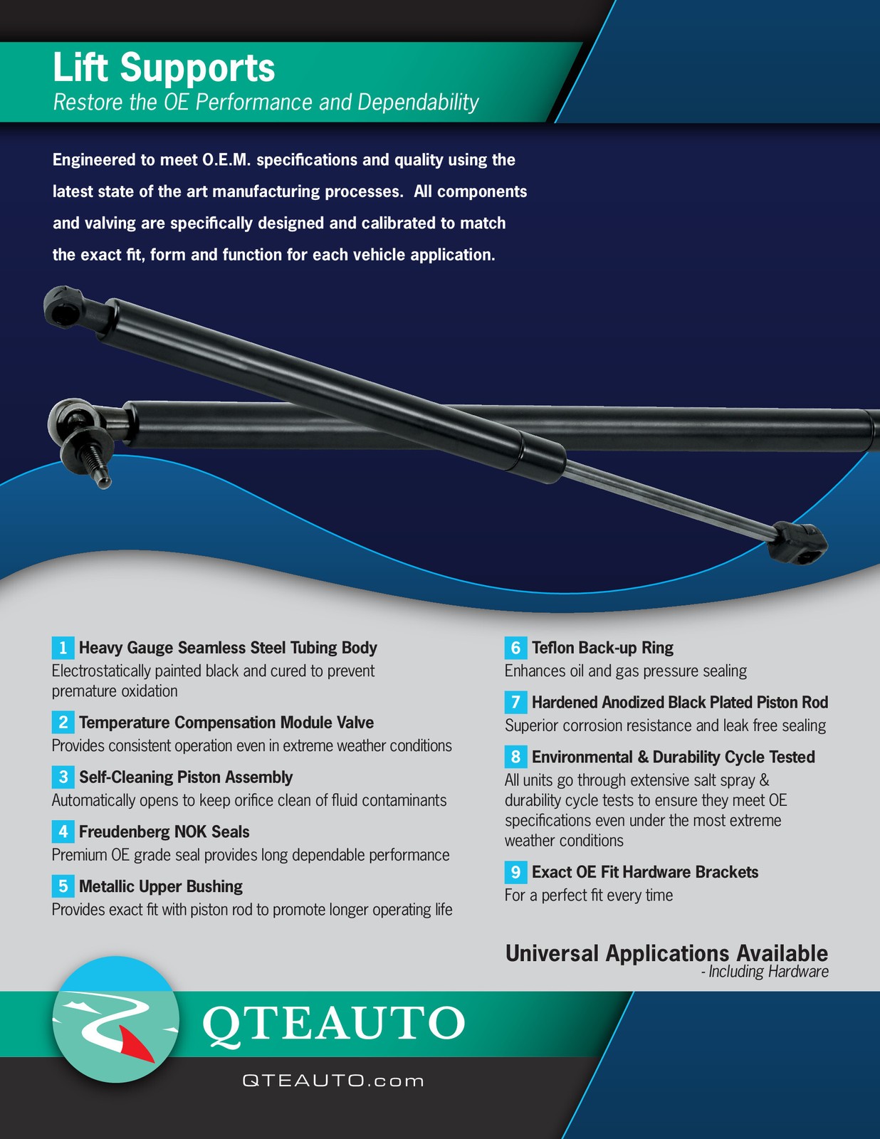 924-523 Spare Tire Hoist, Winch Carrier For 2003-2020 Chevrolet Express 3500