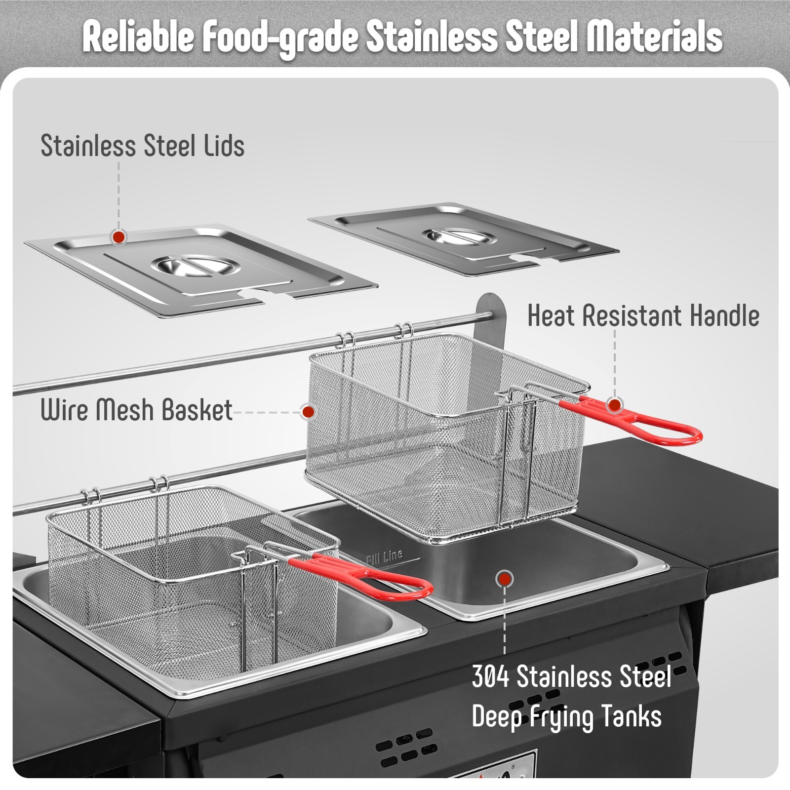Outdoor Propane Deep Fryer,Dual Tank with Dual Independent Cast Iron Burners