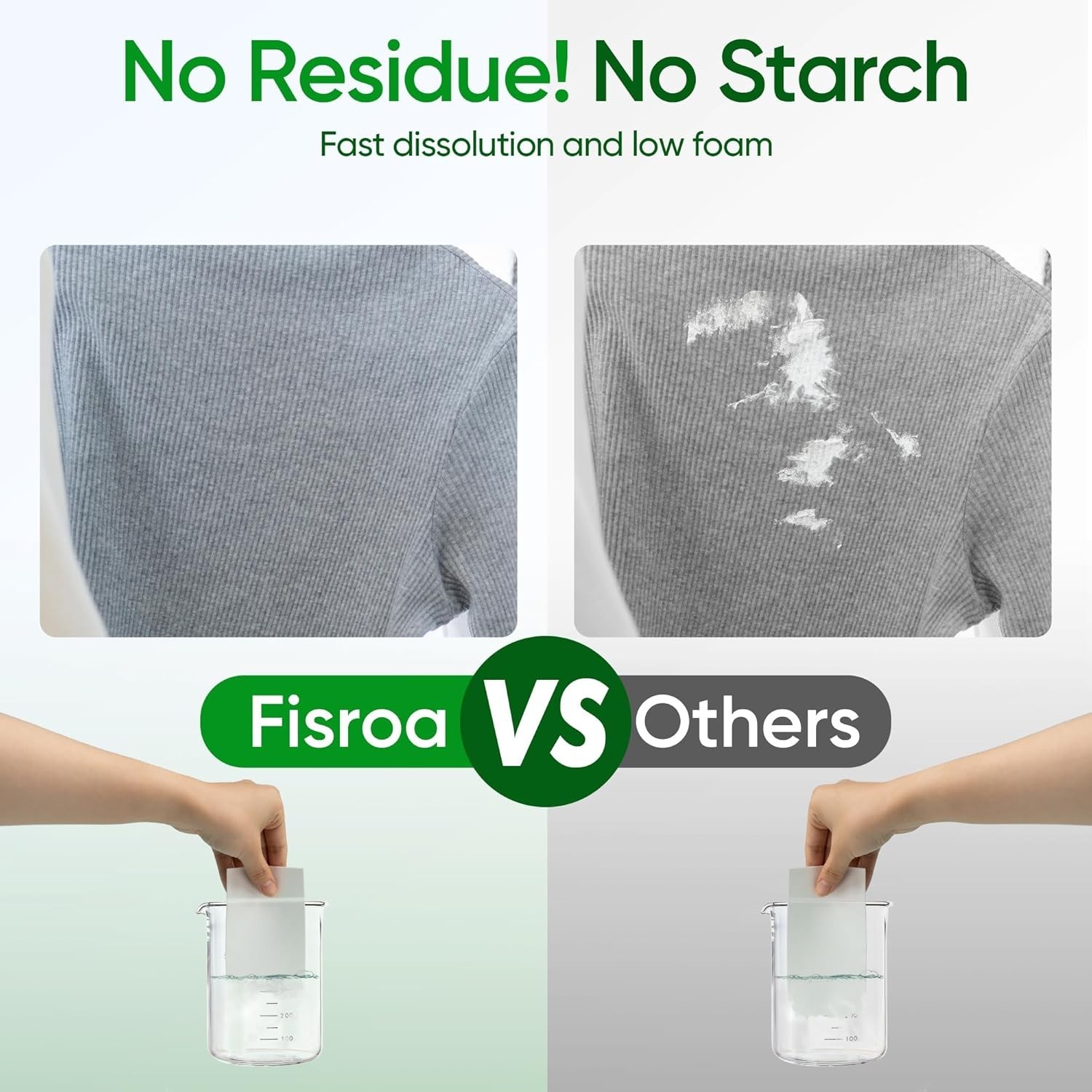 Eco-Friendly Fragrance-Free Laundry Detergent Sheets for 300 Loads