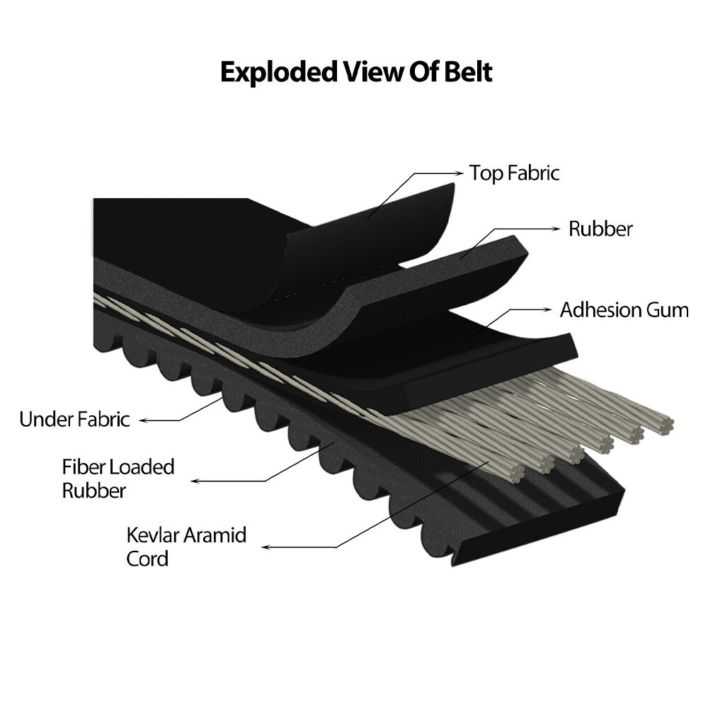 CNPAPC Drive Belt for 3211070 3211045 3211031 3211042 Polaris 400 440 500 600