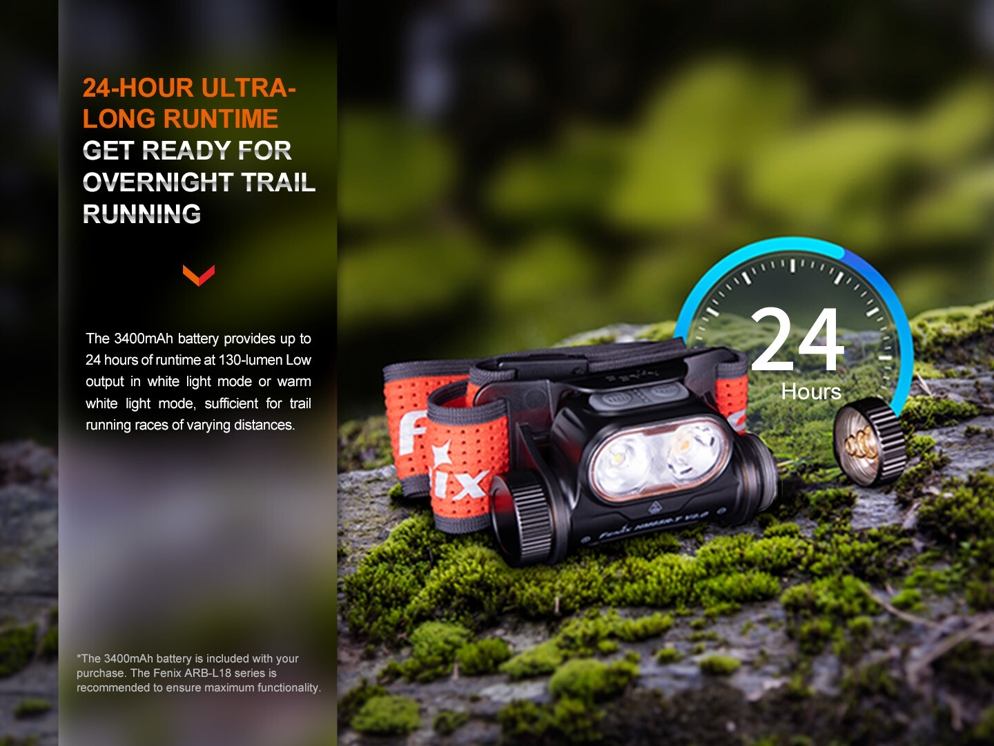 Fenix HM65R-T V2.0 1600 Lumen Rechargeable Trail Running Headlamp (Black)