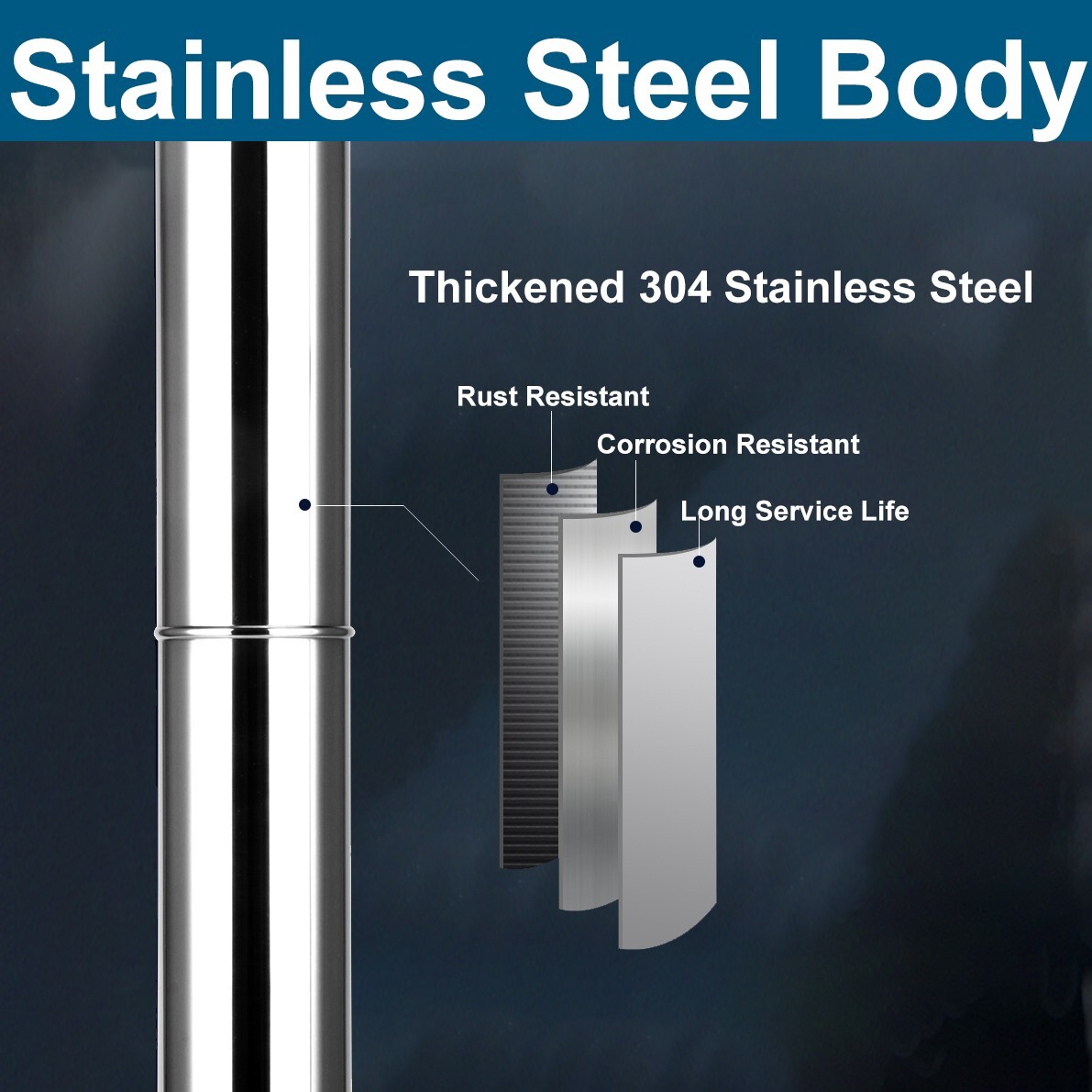 2HP 4" Deep Well Submersible Pump 220V 37 GPM 427FT Max 33' Cord 12 Stage 60Hz