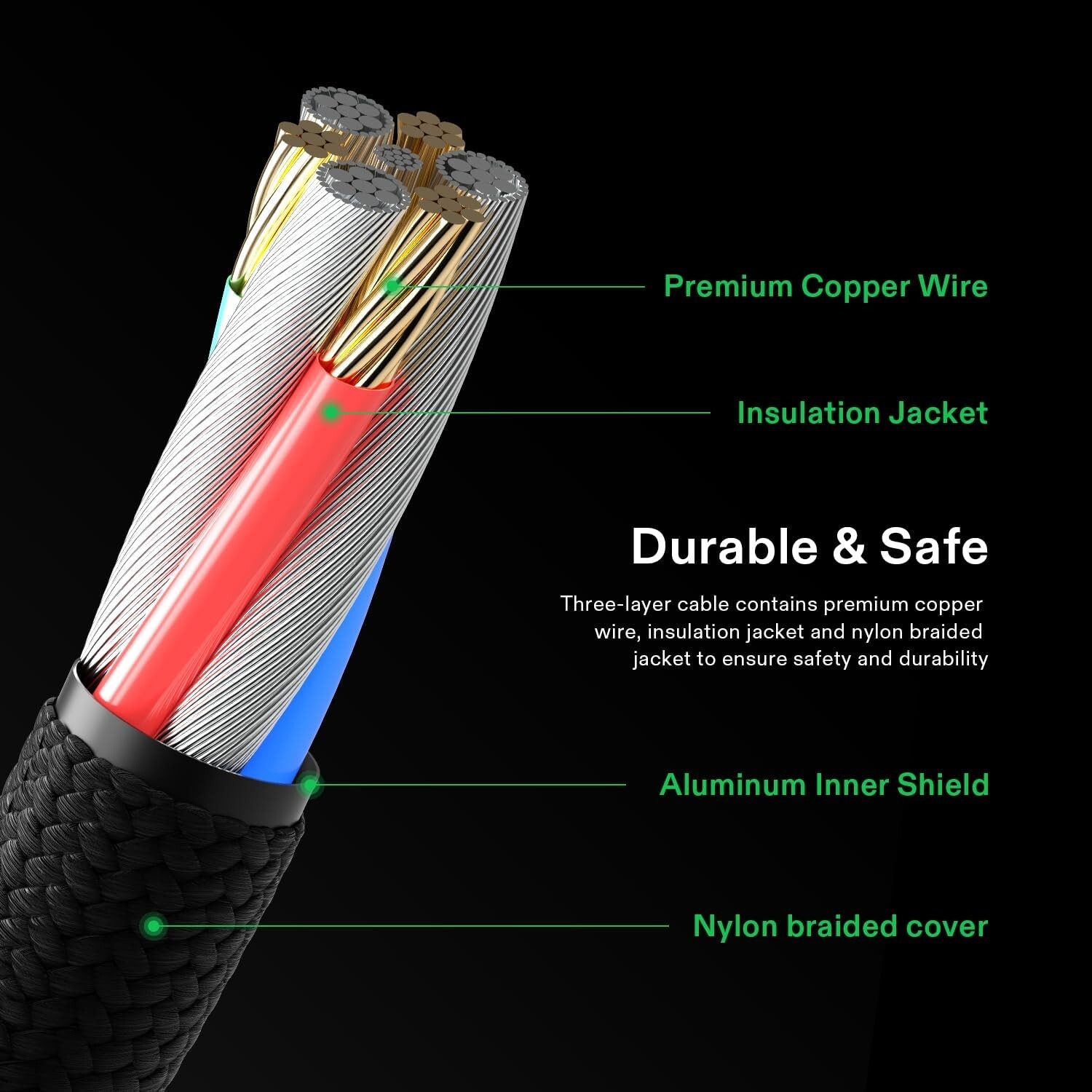 VIVOSUN USB-C Splitter w/1 Male to 2 Female,2-in-1 Type C Splitter,Daisy-Chain