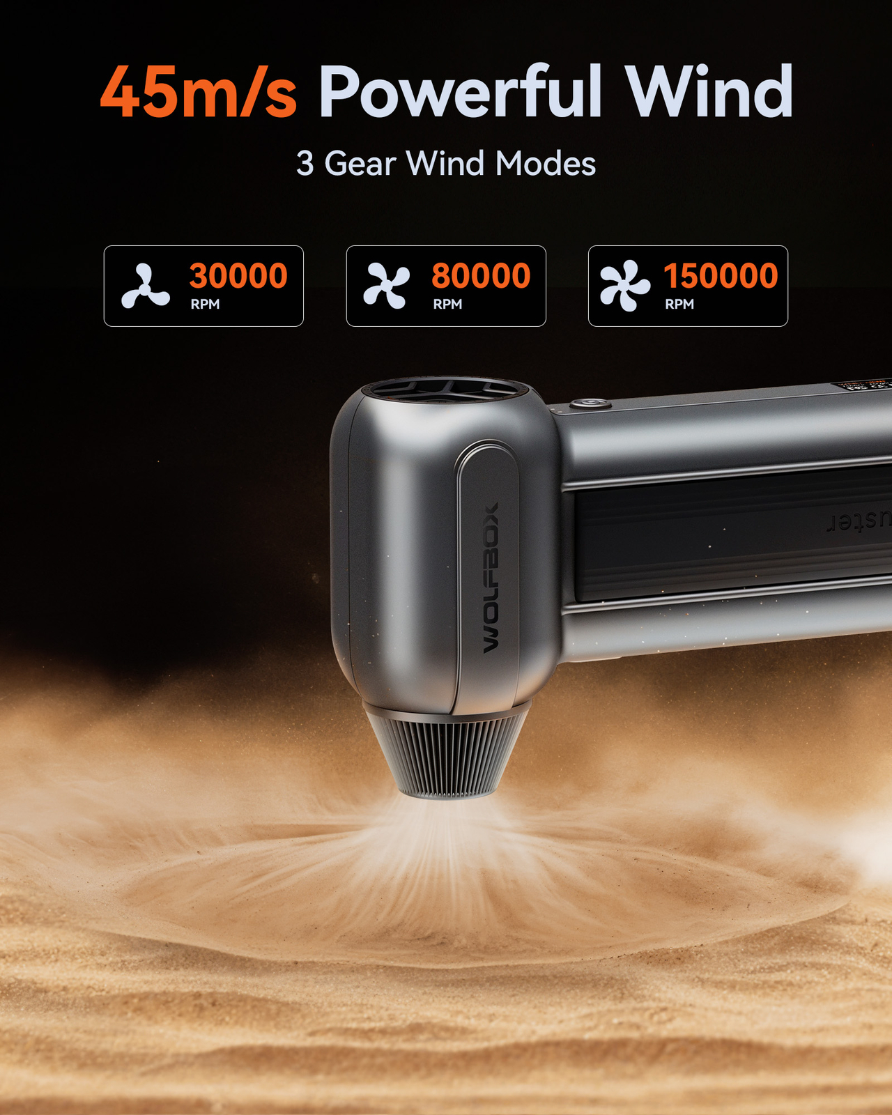 WOLFBOX Compressed Air Duster-150000RPM Super Power Electric Air Duster