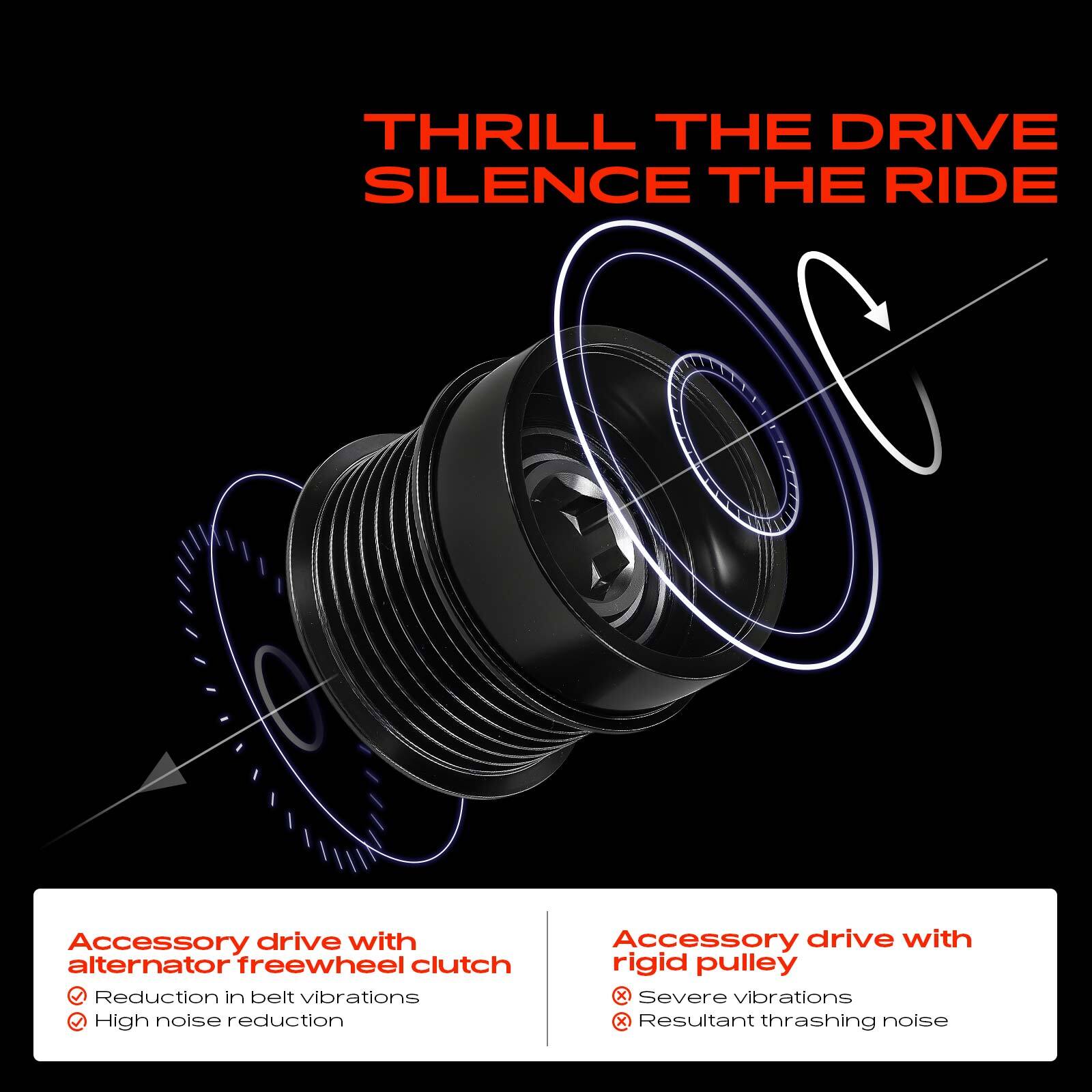 Alternator Clutch Pulley for Toyota Camry RAV4 Tundra Sienna Lexus 7 Grooves CW