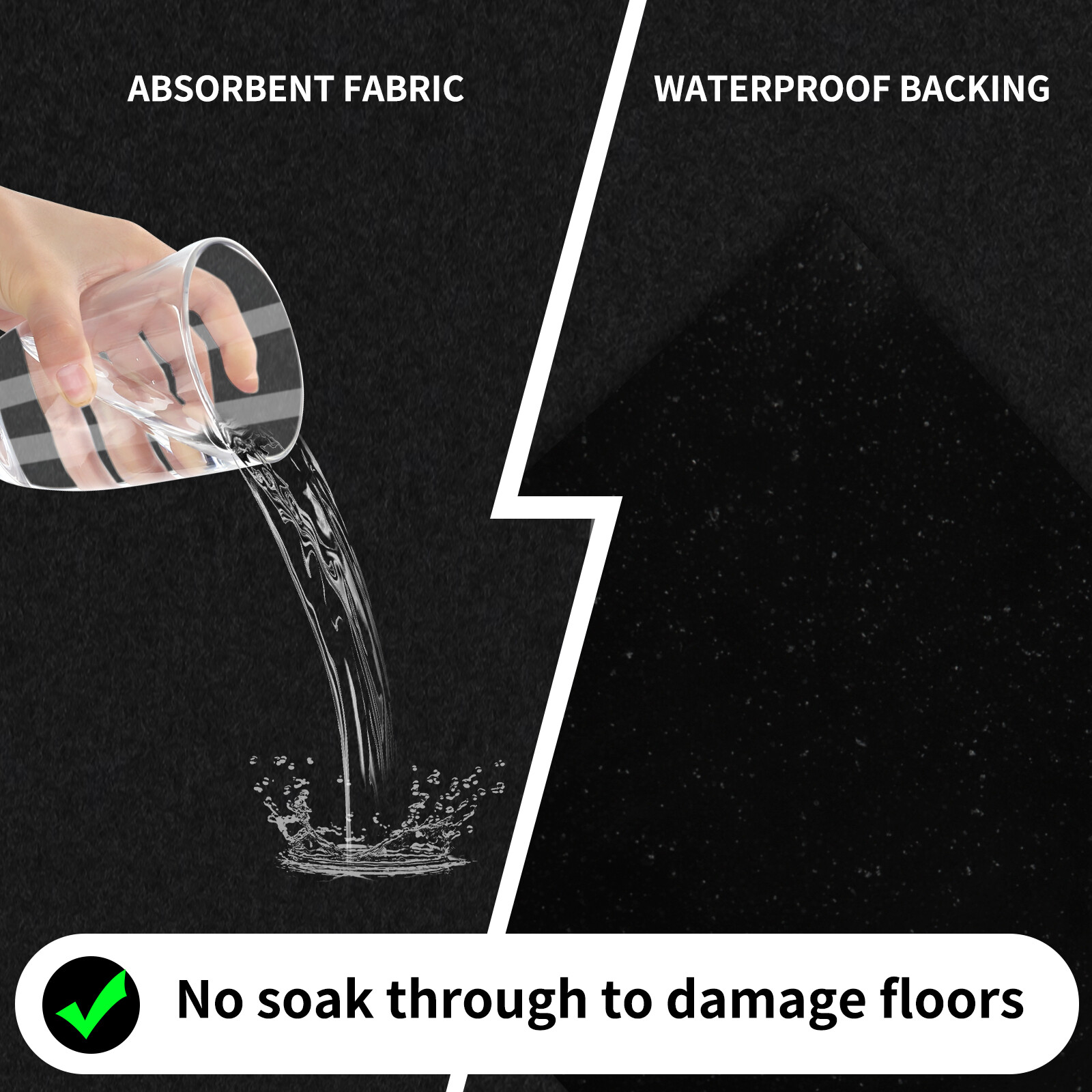 2 Pack Oil Spill Mat (36" x 59"),Reusable, Washable, Durable Absorbent Oil Pad