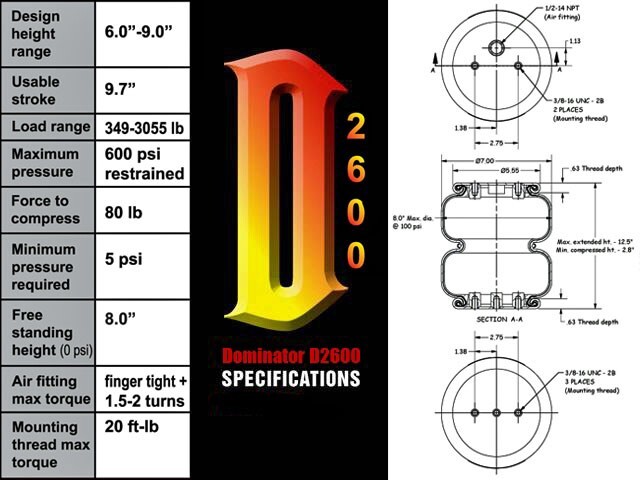 2 Air Lift Dominator D2600 Bags Single Port 1/2"npt Air Ride Suspension Springs