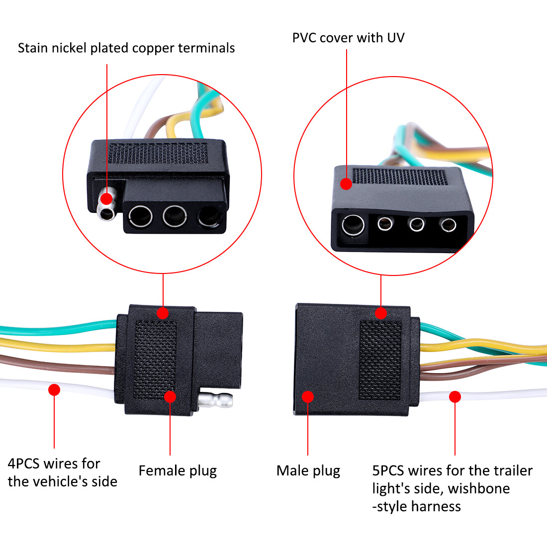 4-Way Flat Trailer Wiring Harness Kit Wishbone Style 25' + 4' for Trailer Boat