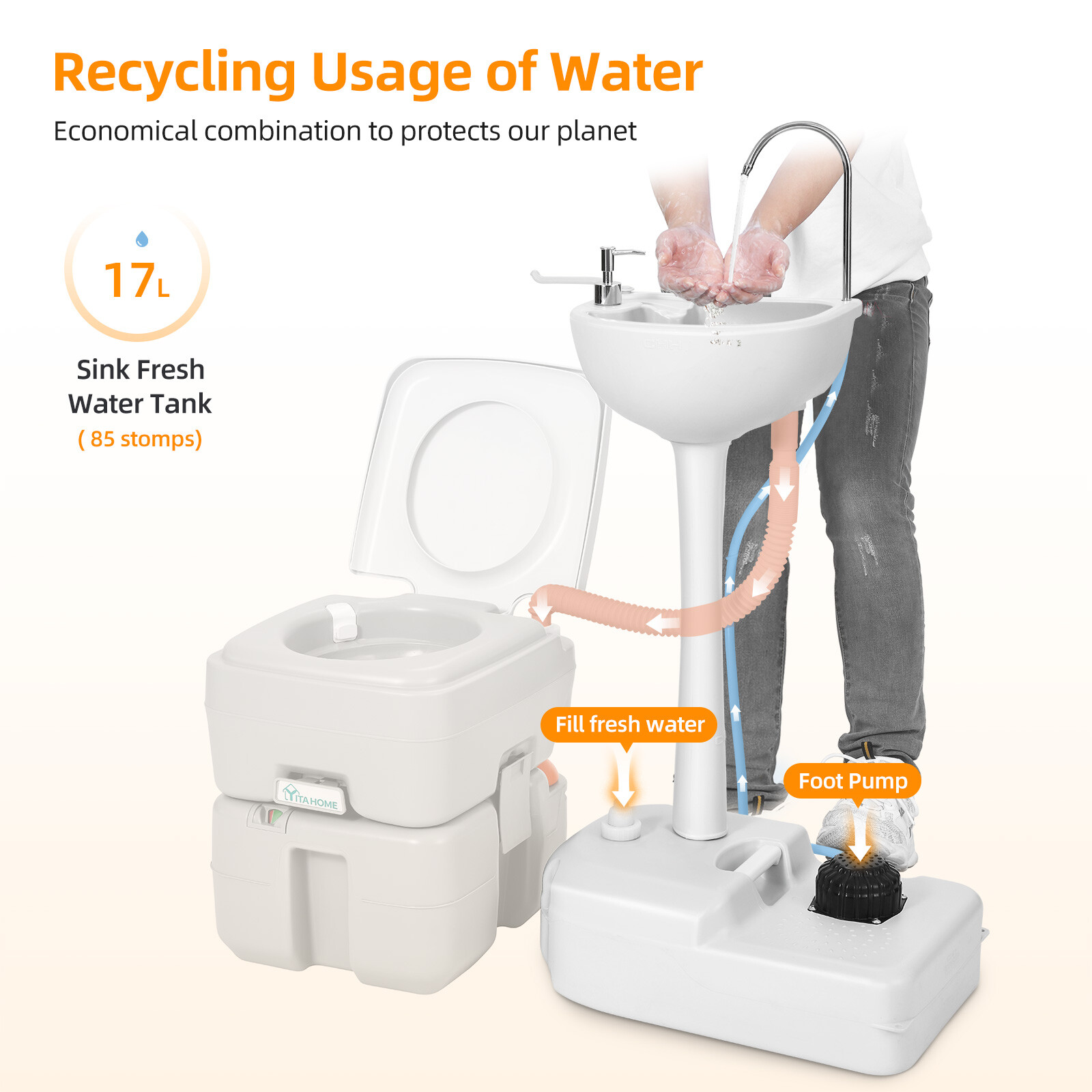 Portable Wash Sink Camping Garden Washing Station Hand W/17 L Wash Basin Stand