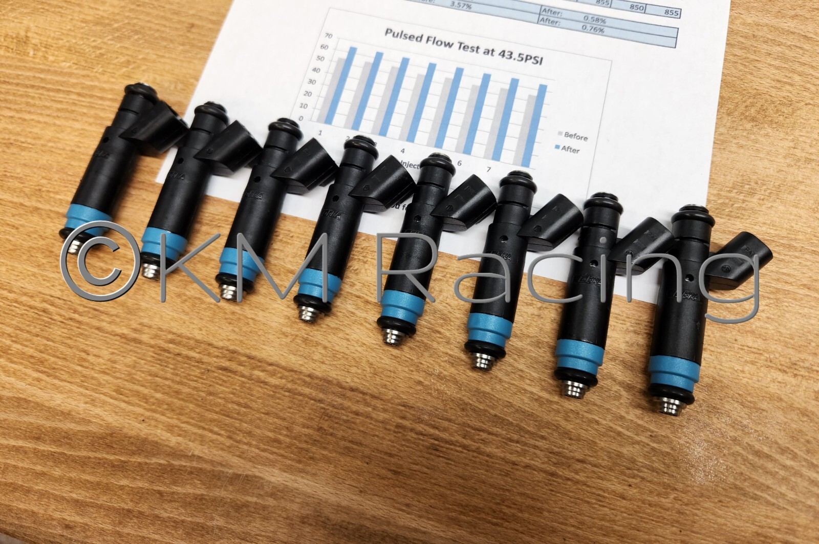 8x Siemens Deka EV6 80LB 850cc Fuel Injectors FI114991: Flow Tested & Cleaned