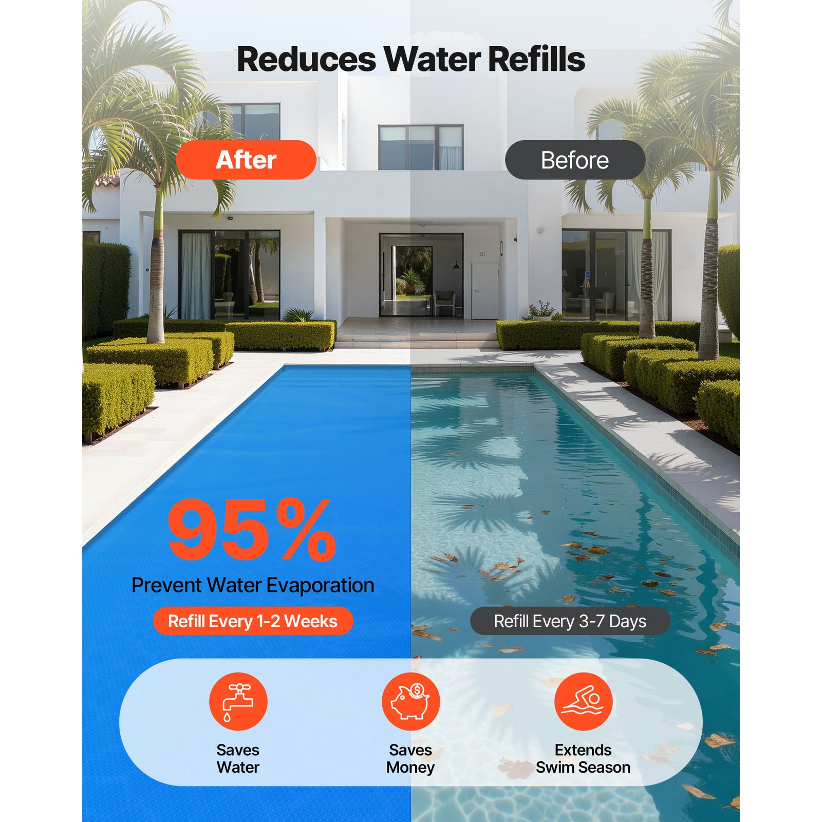 Uimoso Solar Pool Cover 36 x 18 ft Pool Heating Cover 8 Mil Pool Heater Cover