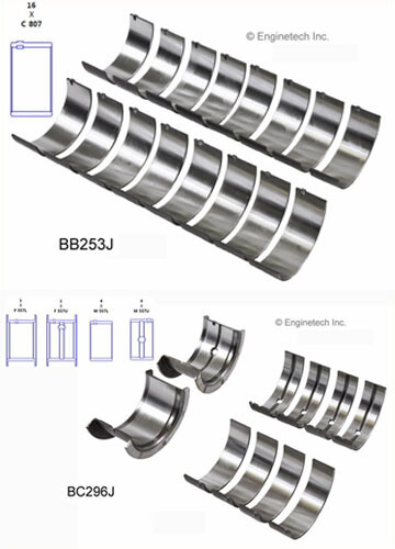 Rod & Main Bearings GM Chevrolet 4.3L-5.7L 305 307 327 350 Enginetech 1967-2002