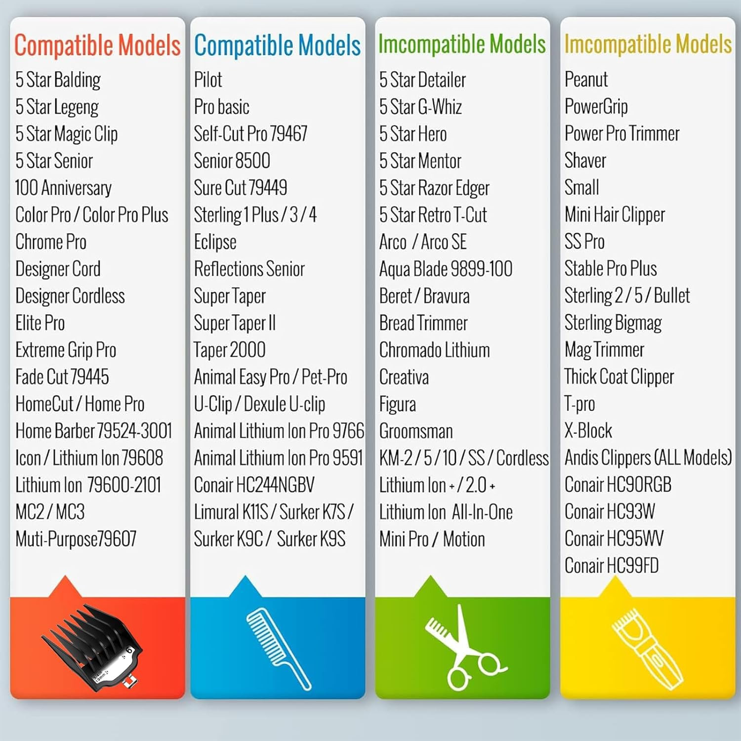 Professional for Wahl Clipper Guards Set, 10 Pcs Coded Cutting Guides #3170-400-