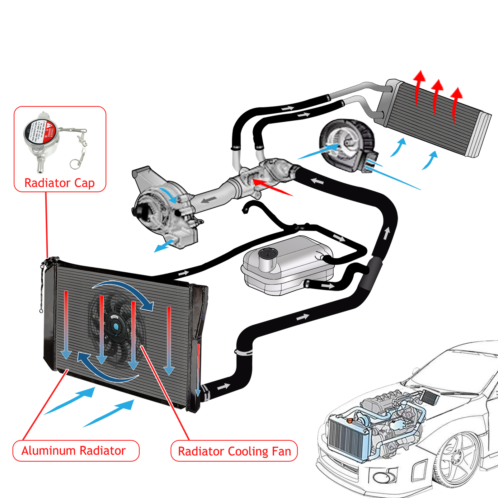 DPI1520 3 Row Radiator Shroud Fan For 1988-2000 Chevy C/K GMC C1500 C2500 C3500