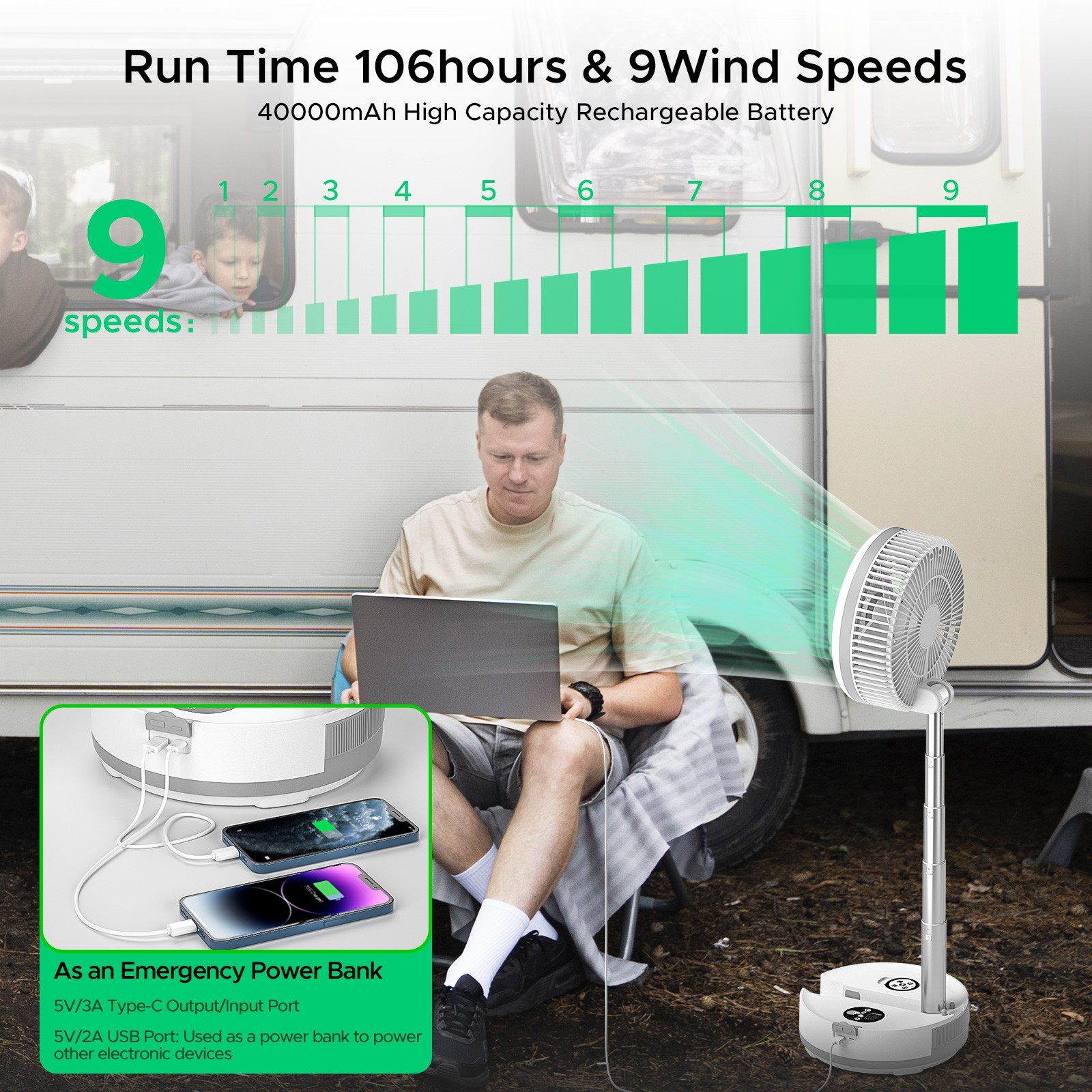 40000mAh Up to 48hrs Battery Portable Camping Fan with Rechargeable Power Bank
