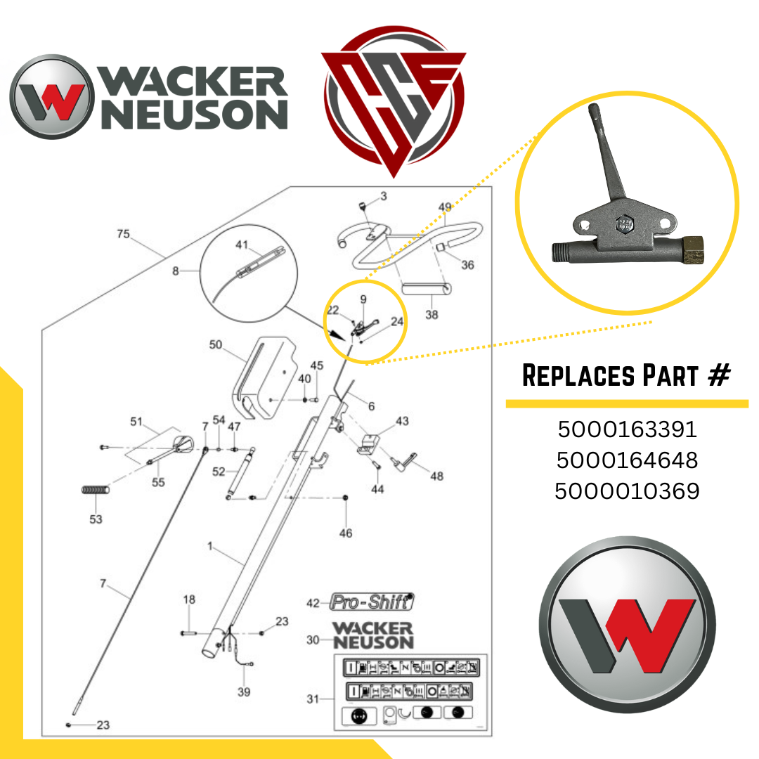 Throttle Lever Kit fits Wacker CT36 & CT48 Trowels | replaces 5000163391