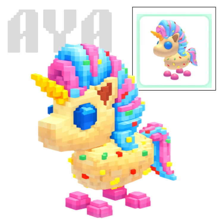 CANDICORN – Fast & Easy Delivery