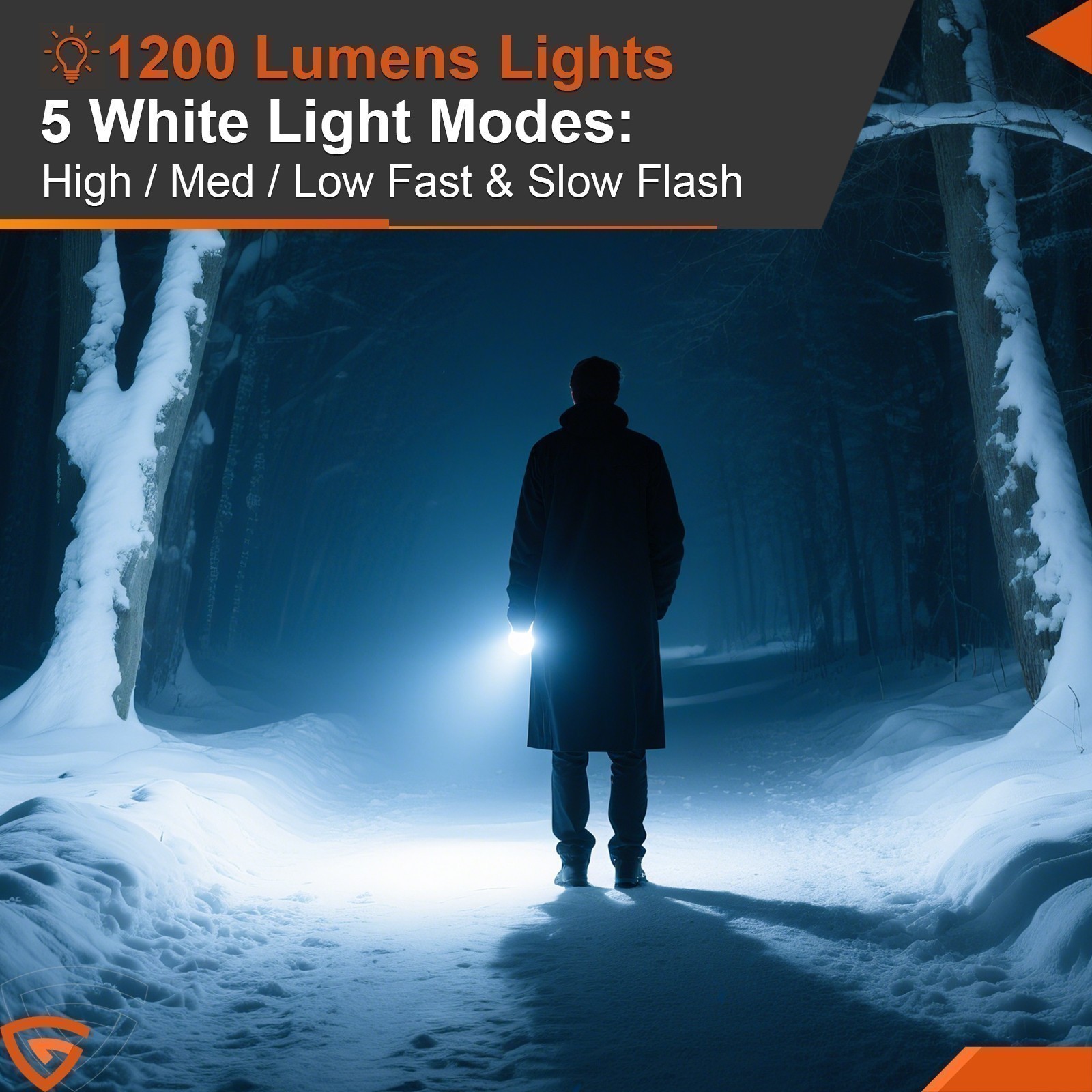 Pro Flat EDC Flashlight with LED Light, UV Light and Laser 1200 Lumens