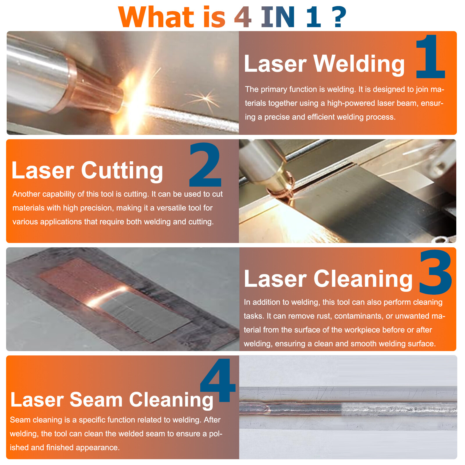 BWT 1500W 4 IN 1 Fiber Laser Welder Laser Cleaning Cutting Machine CE US Stock