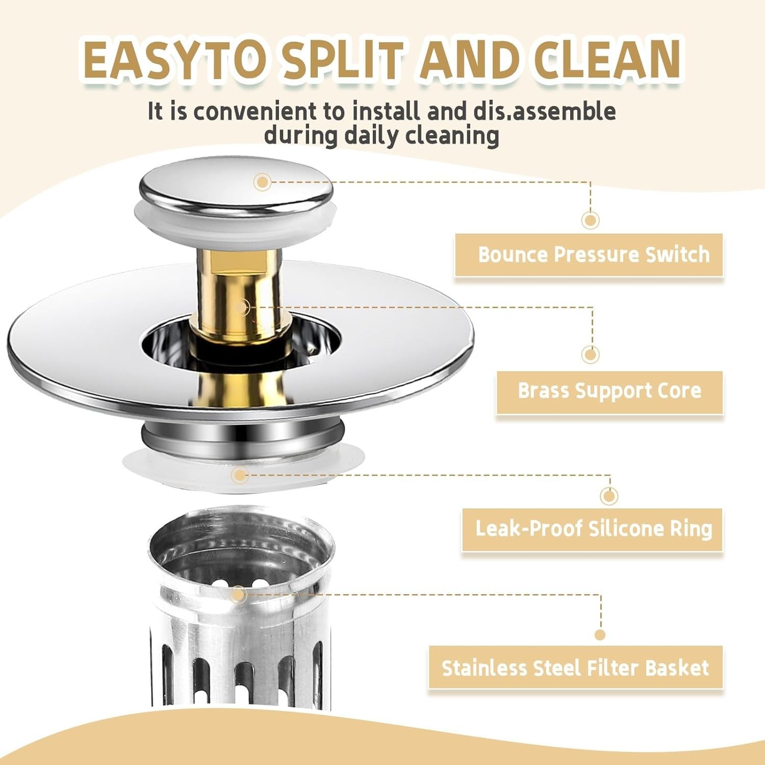 3-in-1 Bathroom Sink Plug - Rebound Pop-Up Drain Filter & Washbasin Core