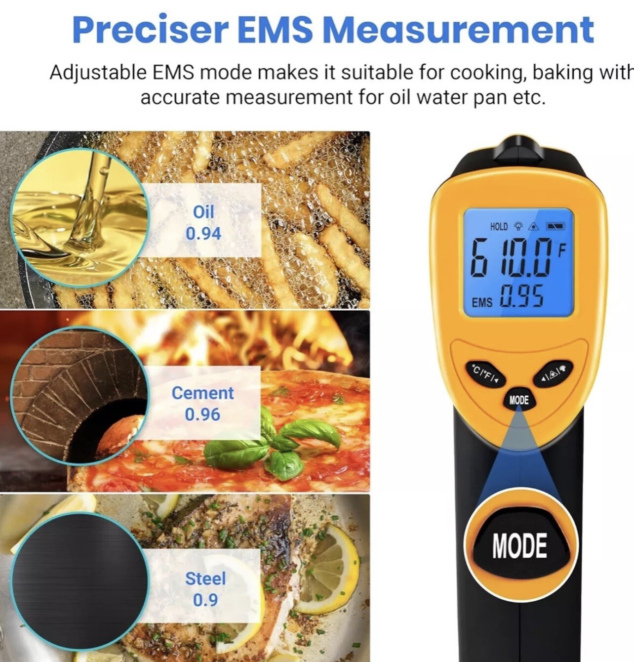 Etekcity Infrared Thermometer Laser Temperature Gun For Food BBQ Pizza Oven