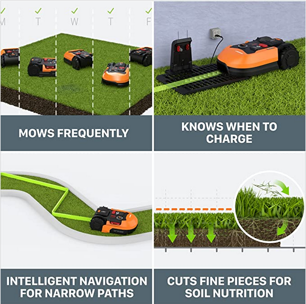 WR155 Worx 20V LANDROID L 1/2-Acre Cordless Robotic Mower - 5.0Ah Battery - OB