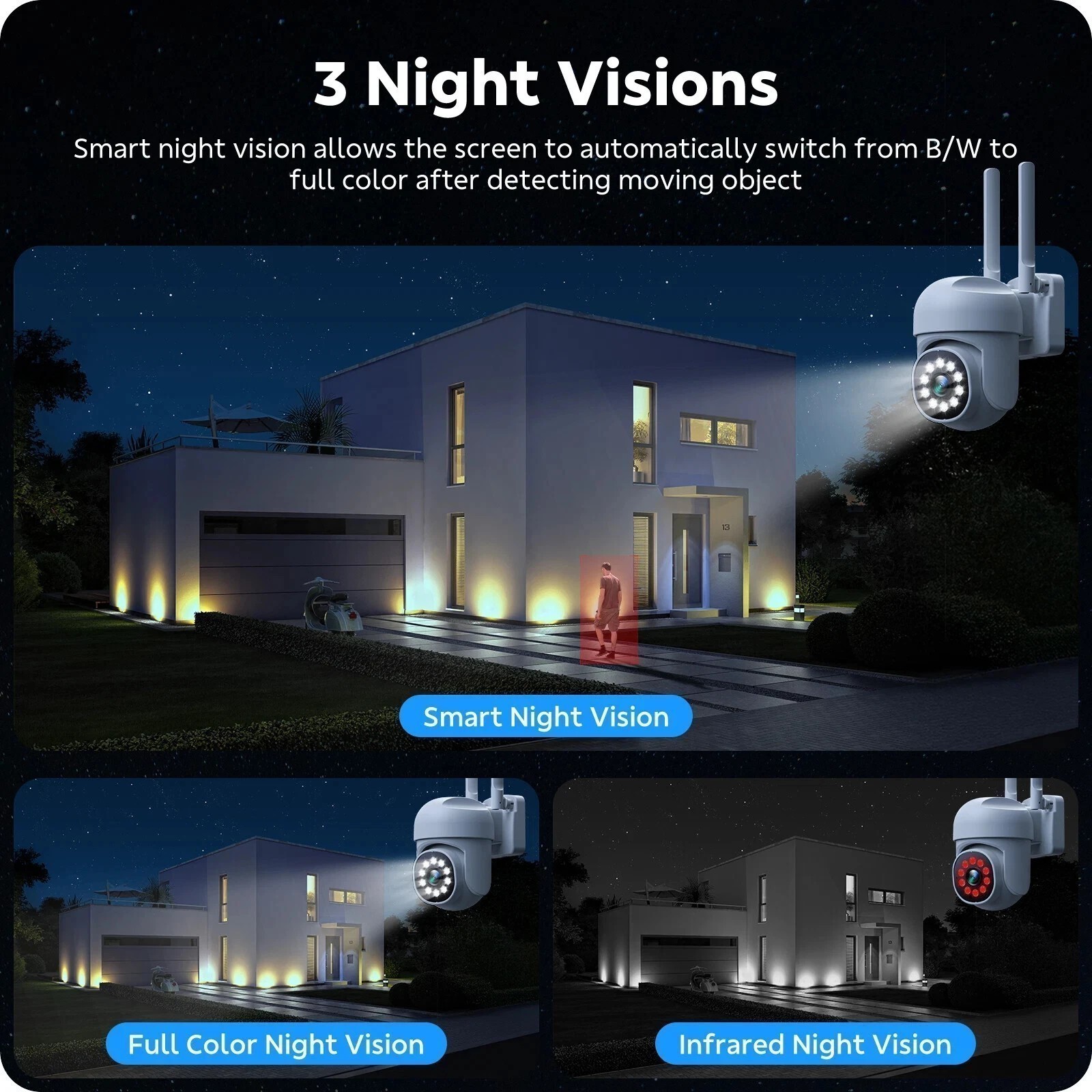 CAMCAMP 16CH NVR 8X PTZ Cameras Wireless CCTV WiFi Security Camera System Audio