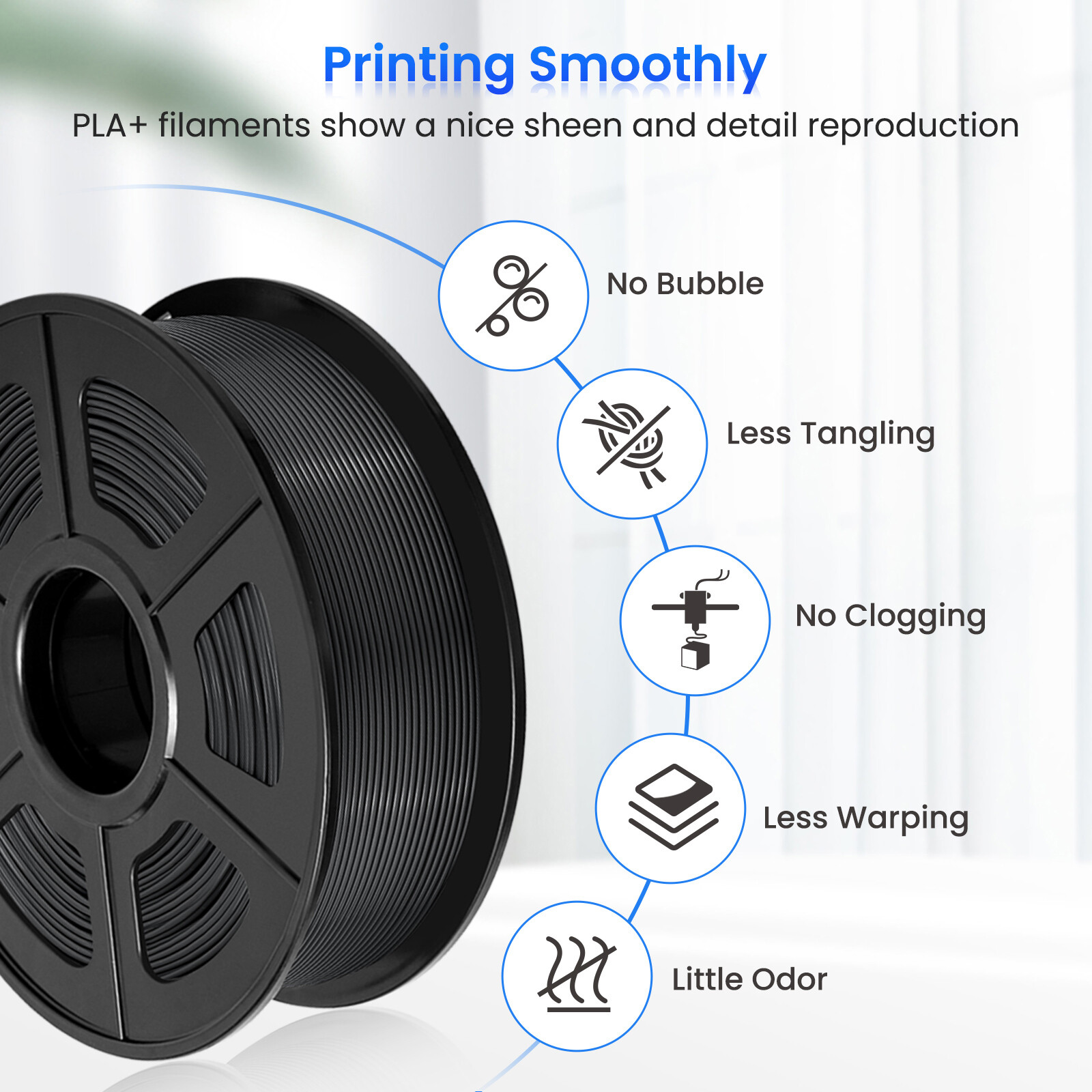 SUNLU 5×1KG PLA Matte PLA+ PLAMETA PETG SILK ABS 3D Filament Combo