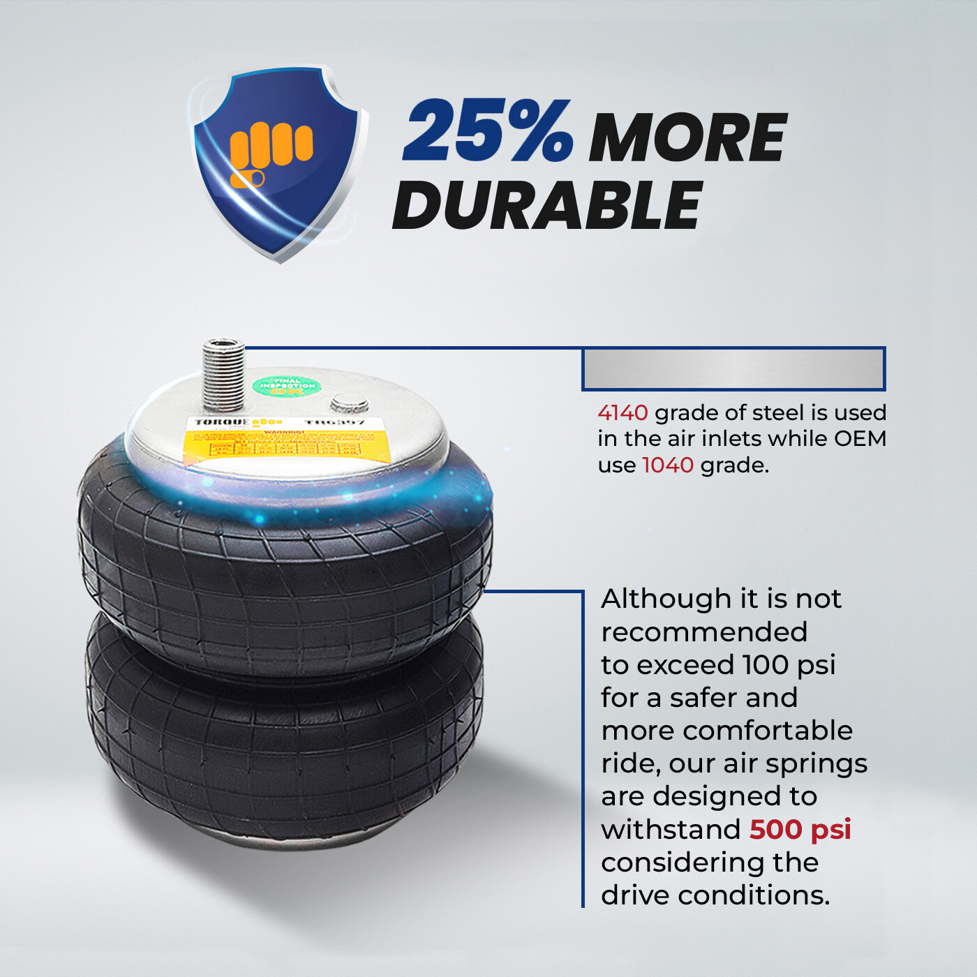 Air Suspension Kit for 2007-2018 Rear Bags Chevy Silverado 1500 GMC Sierra 1500