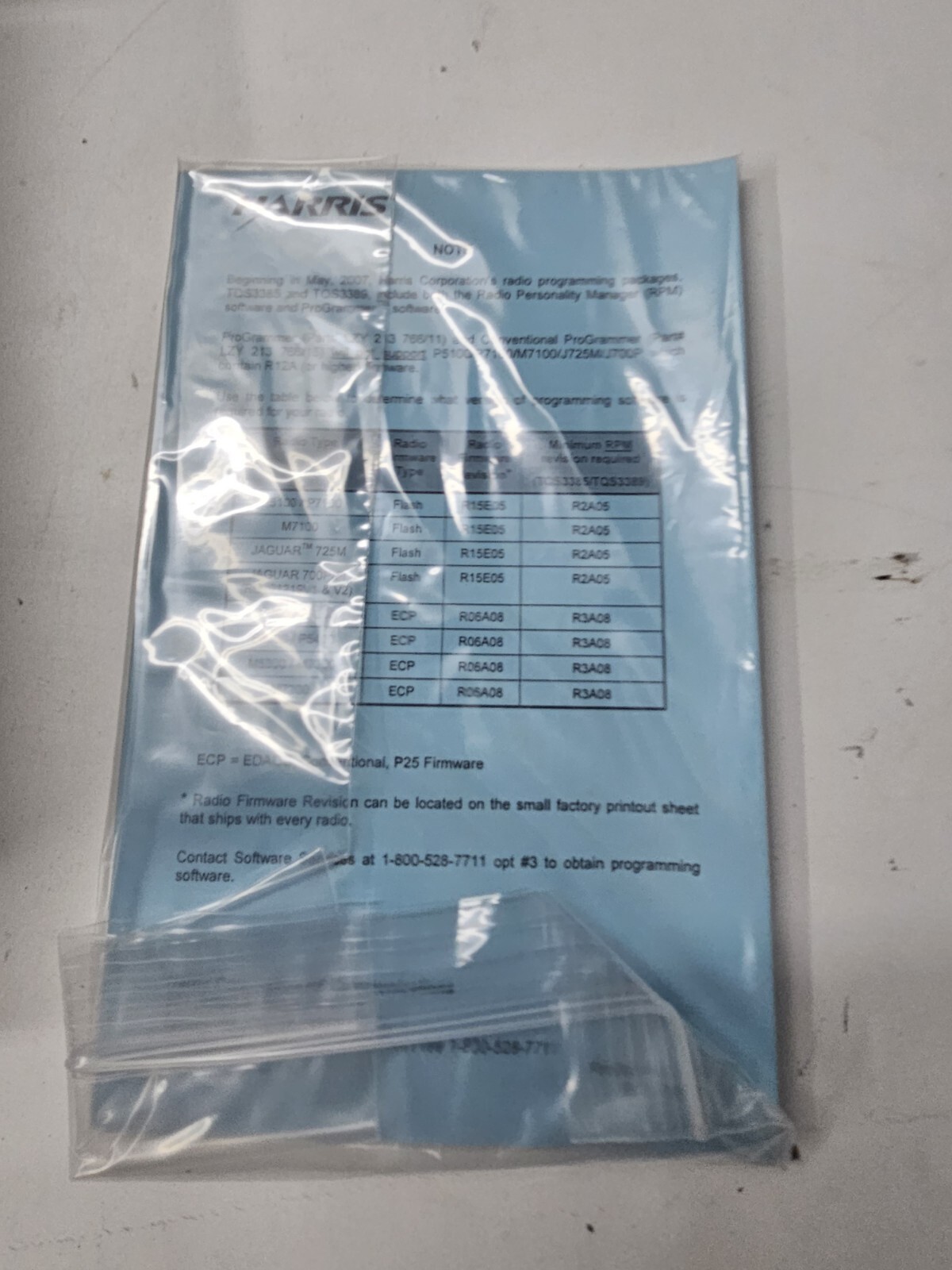 NEW in BOX Harris P5300 Multi Mode Two Way Radio