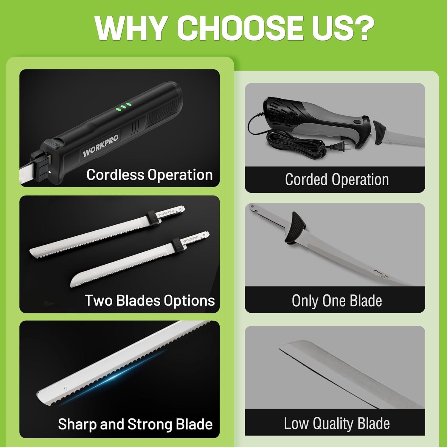 WORKPRO Cordless Electric Knife for Turkey Fish & Bread 2 Stainless Steel Blades