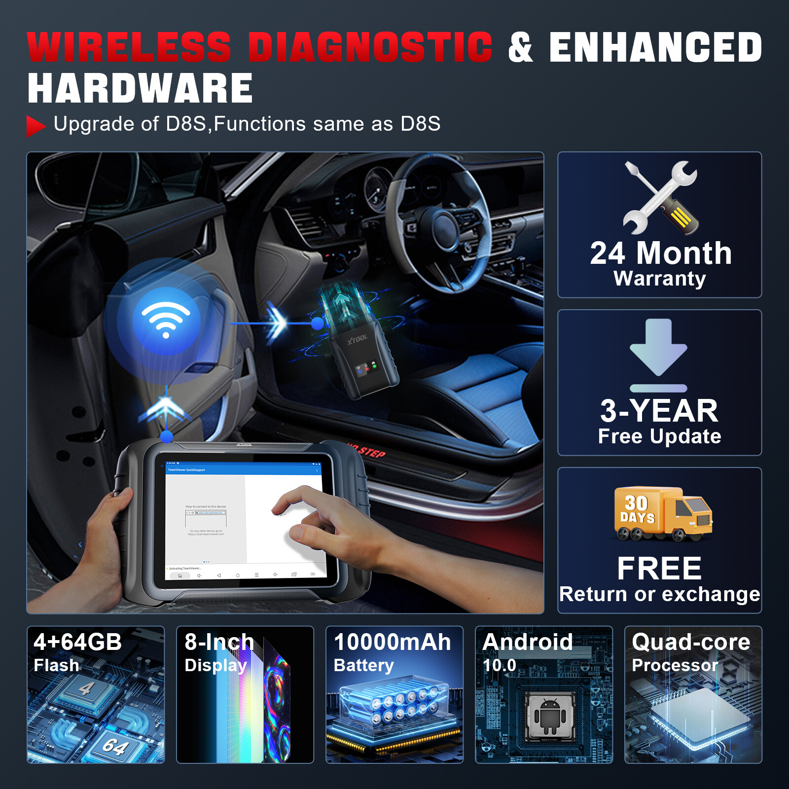 USED XTOOL D8W Auto Full Diagnostic Tool Bi-Directional WIFI Scanner Topology