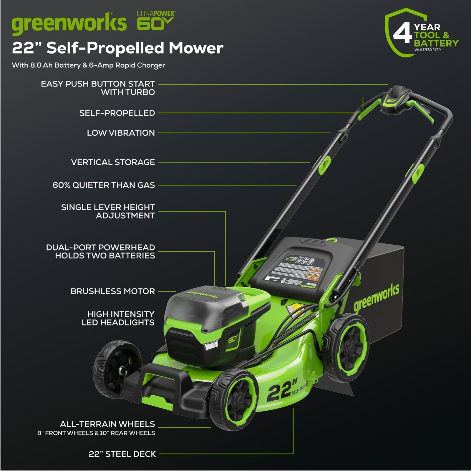 Greenworks 60V 22 inch Self-Propelled Lawn Mower w/ 8Ah Battery and 6A Charger