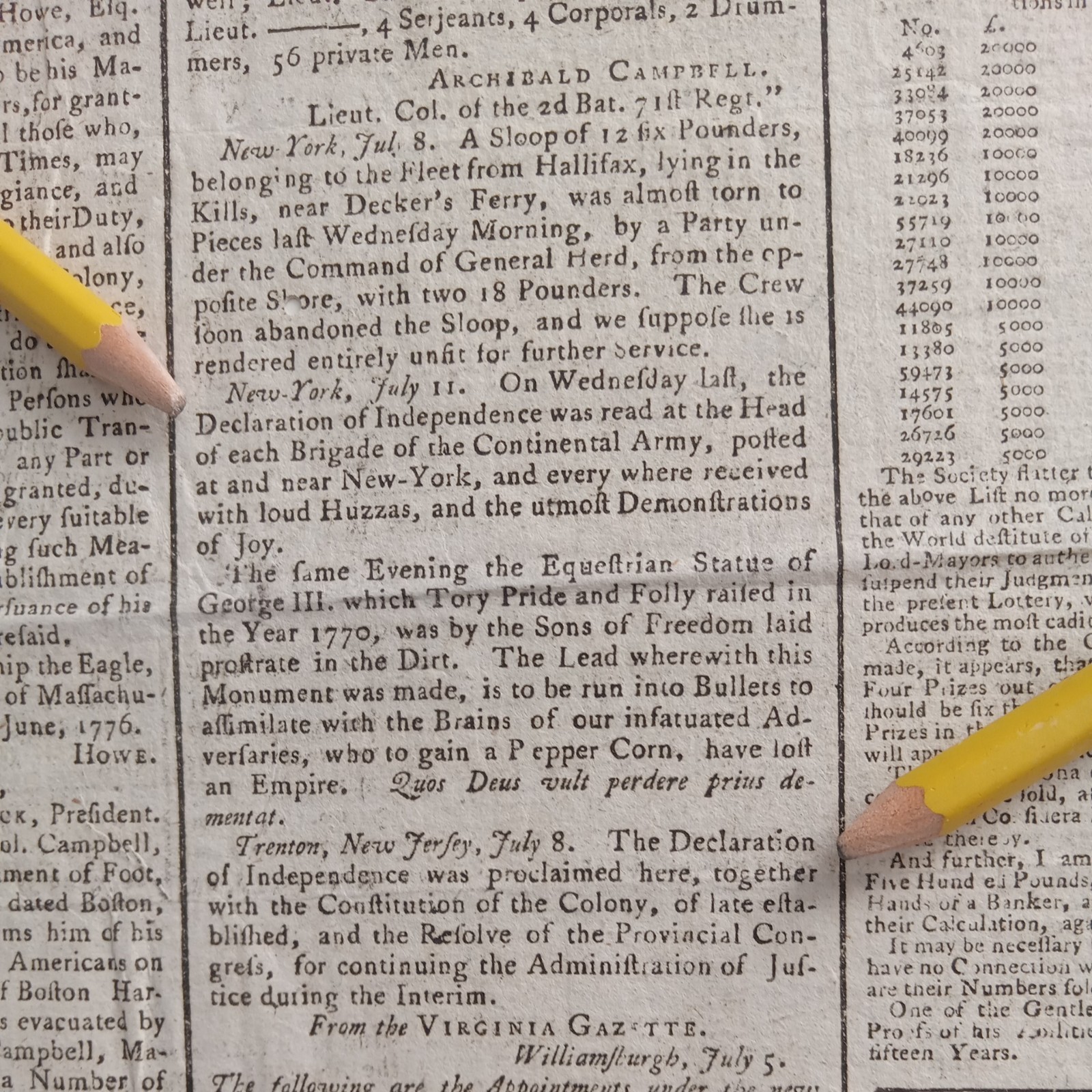 "DECLARATION OF INDEPENDENCE" Front Page Mentions - 1776 British Newspaper