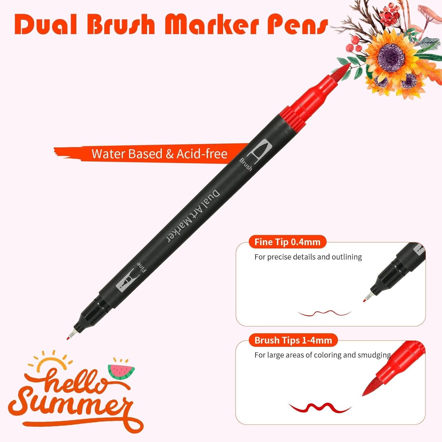 72 Colors Acrylic Paint Markers, Dual Tip Acrylic Paint Pens with Brush Tip & Fi