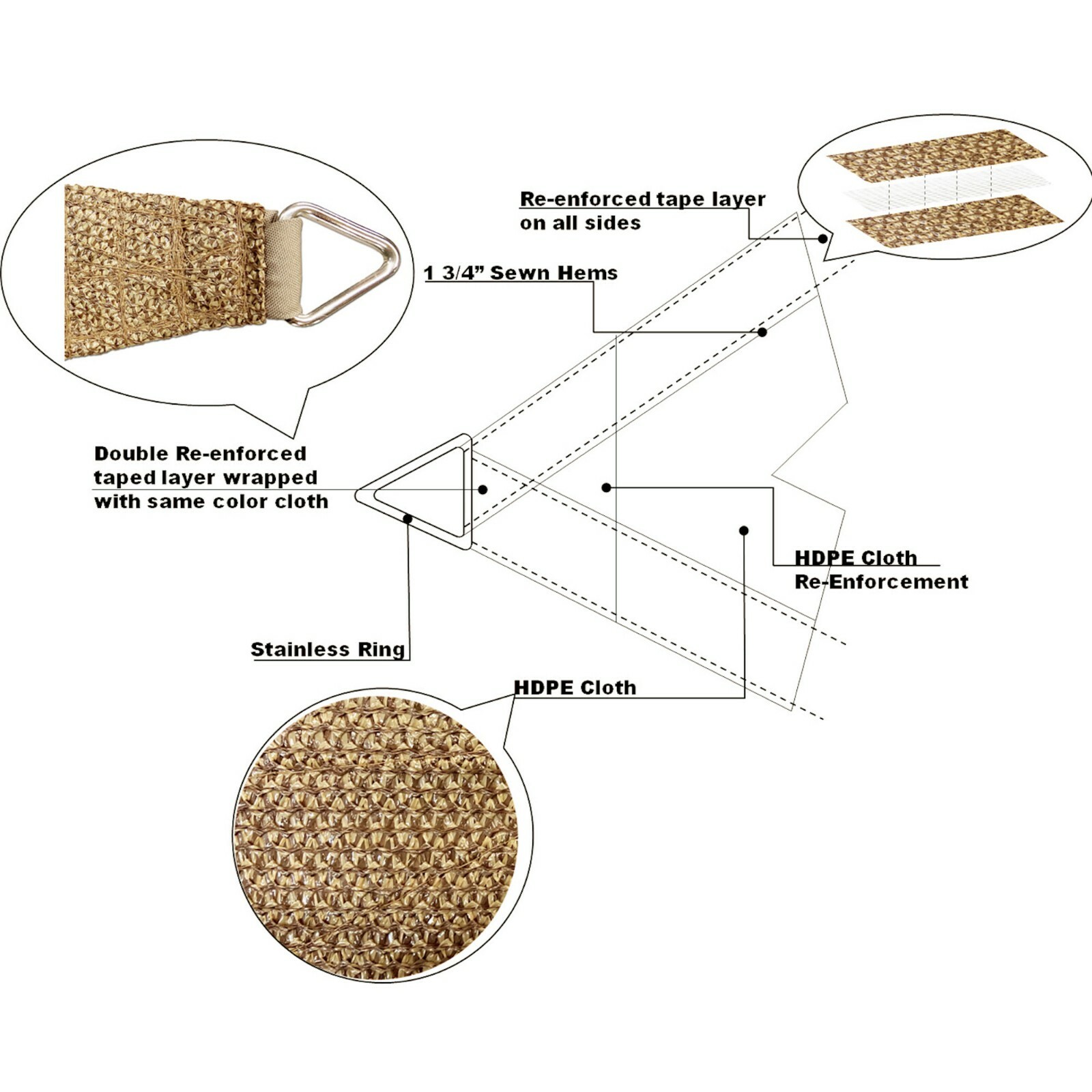 90% Straight Edge Sun Shade Sail, Pergola Cover Canopy Shade W/ Grommets Walnut