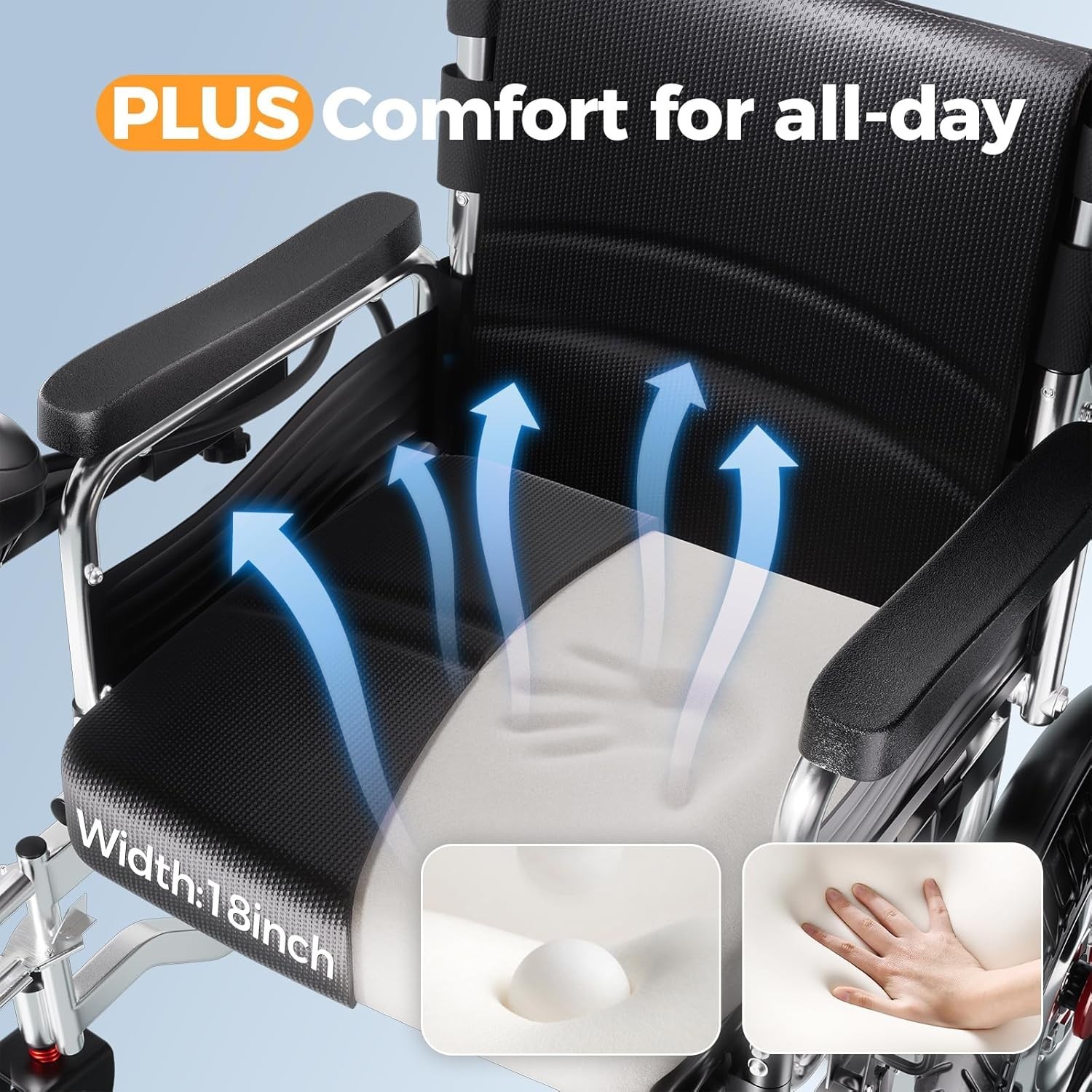 refubrished Electric Wheelchair 15 Miles Long Travel Range, 500W Dual Motors