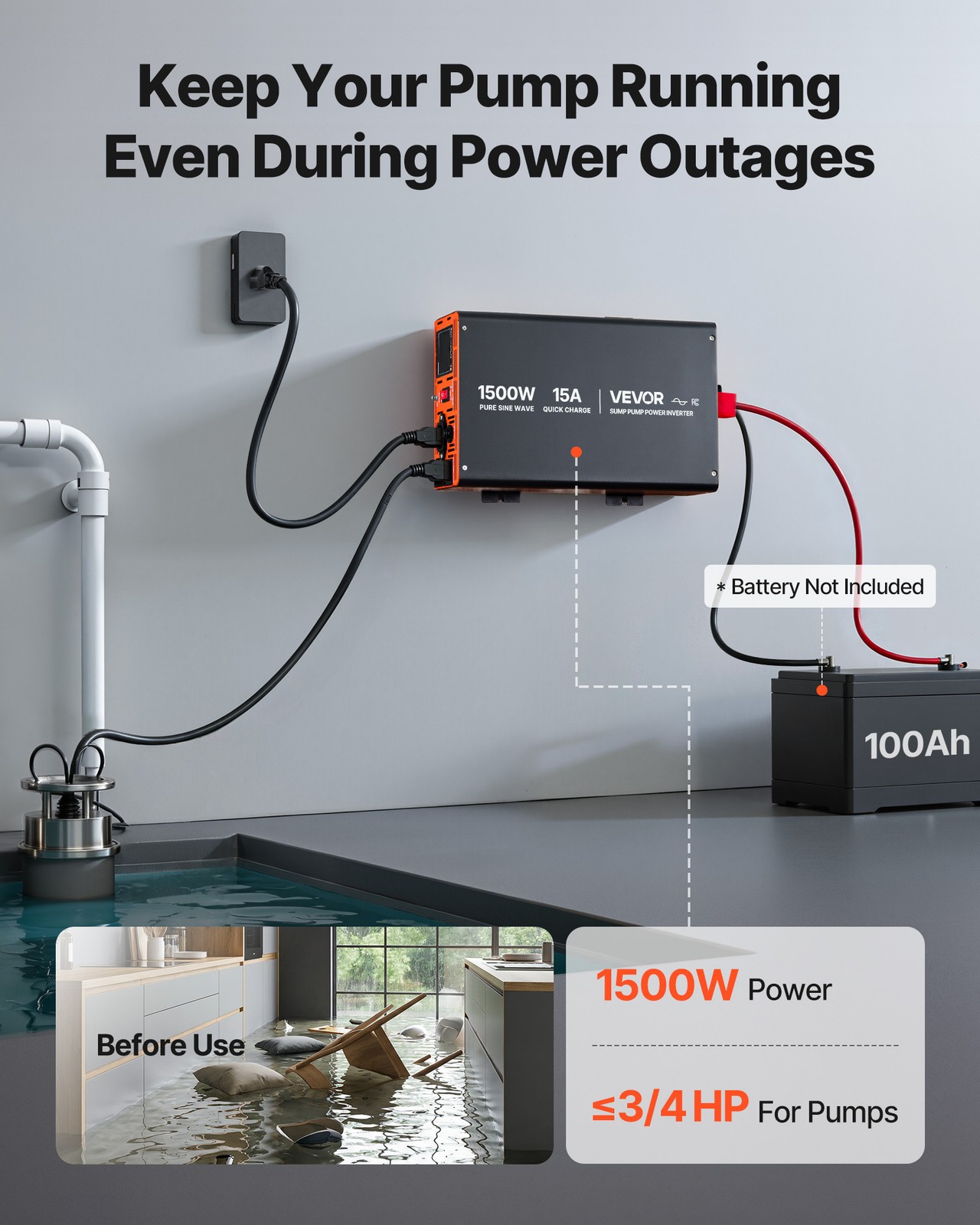 VEVOR 1500W Sump Pump Battery Backup System LCD Pure Sine Wave Power Inverter