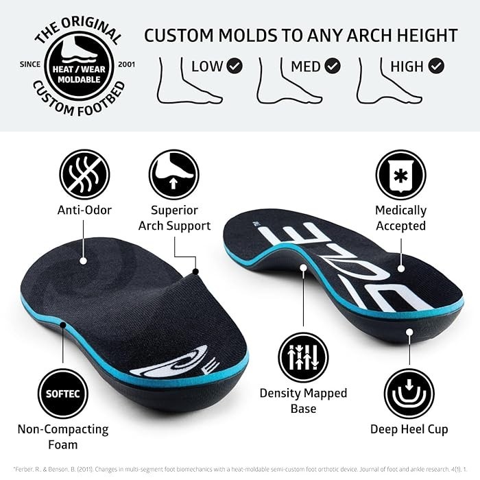 SOLE Active Thick Insoles Orthotic Arch Support Plantar Fasciitis Relief Comfort