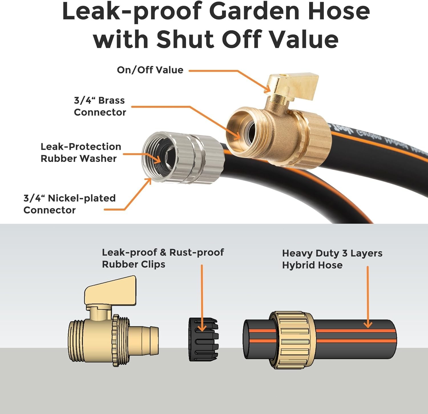 Giraffe Tools Garden Water Hose 100ft x 5/8", Male and Female Fittings Clearance